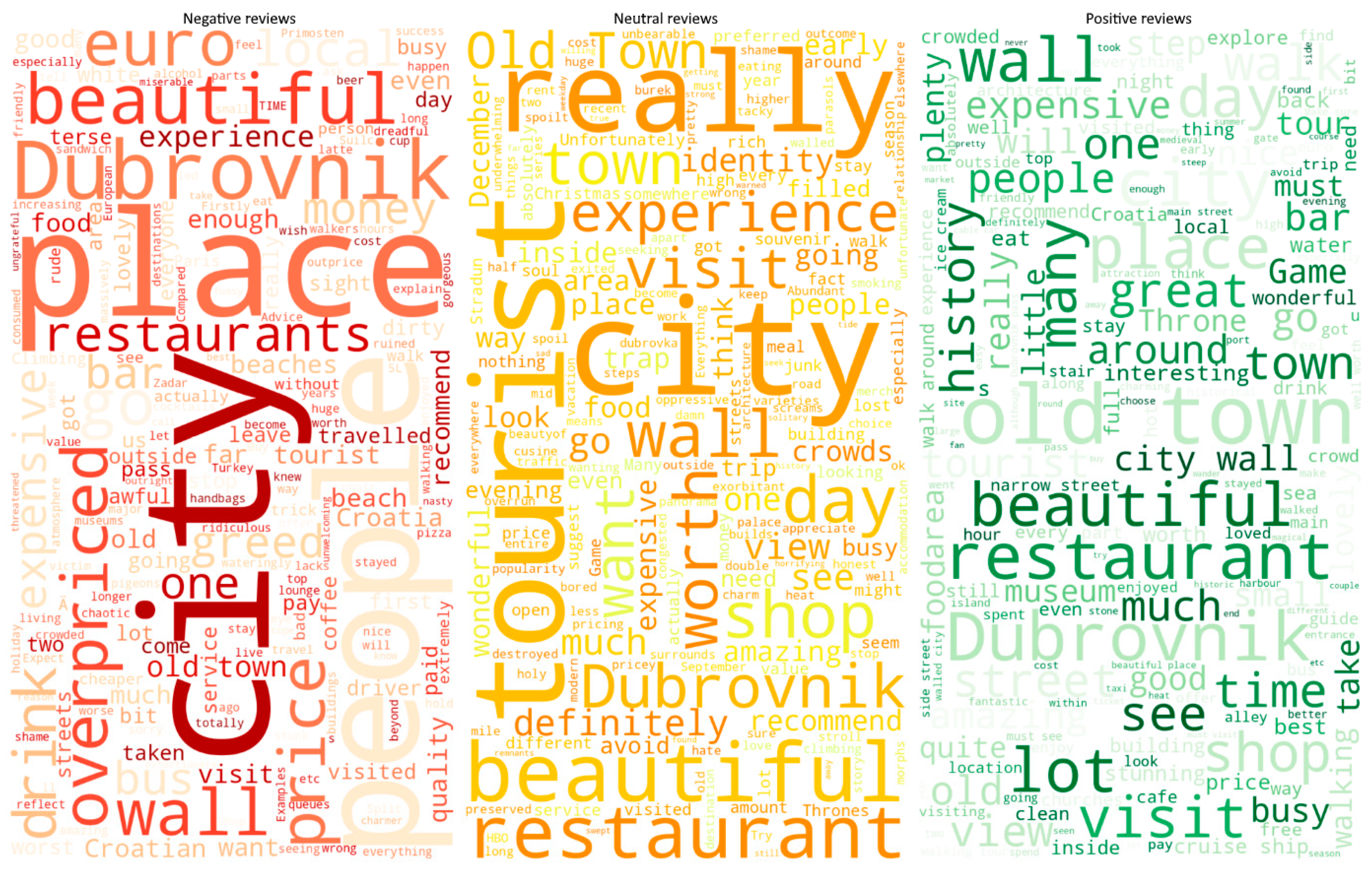 Applsci 14 08304 g015 Applsci 14 08304 g015