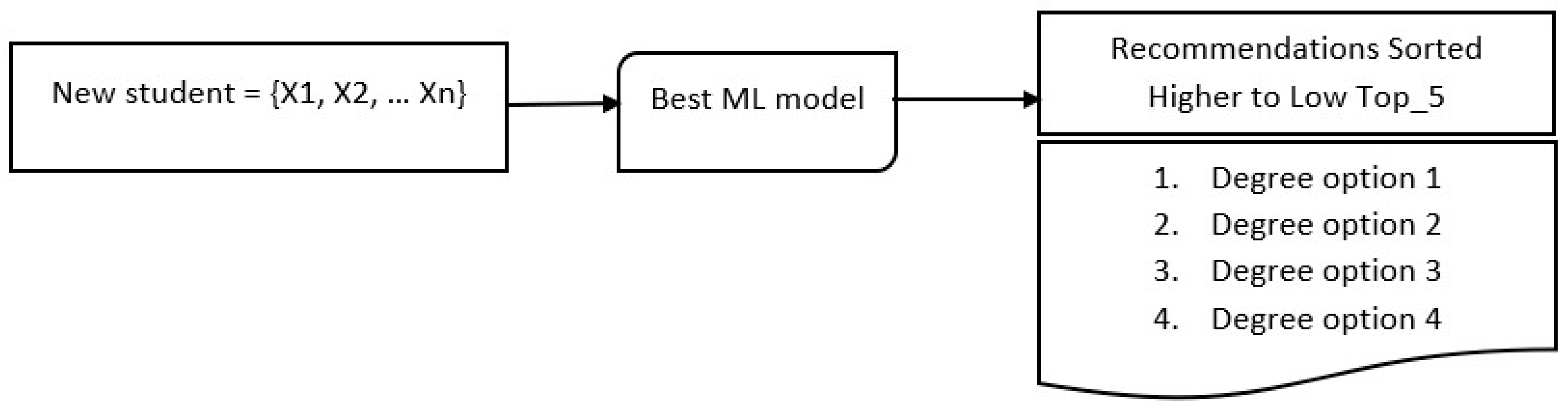 Applsci 14 08311 g002