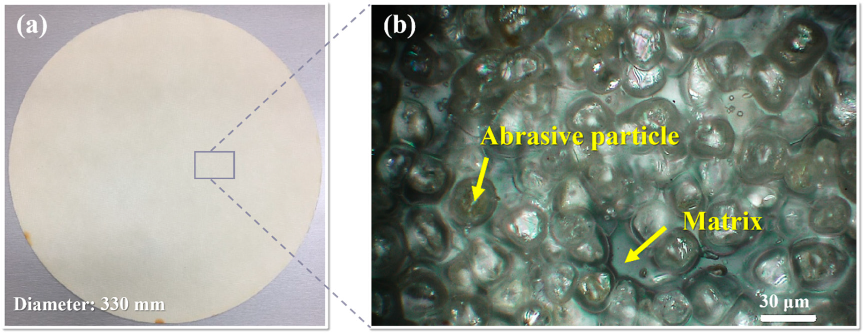 Applsci 14 08314 g003