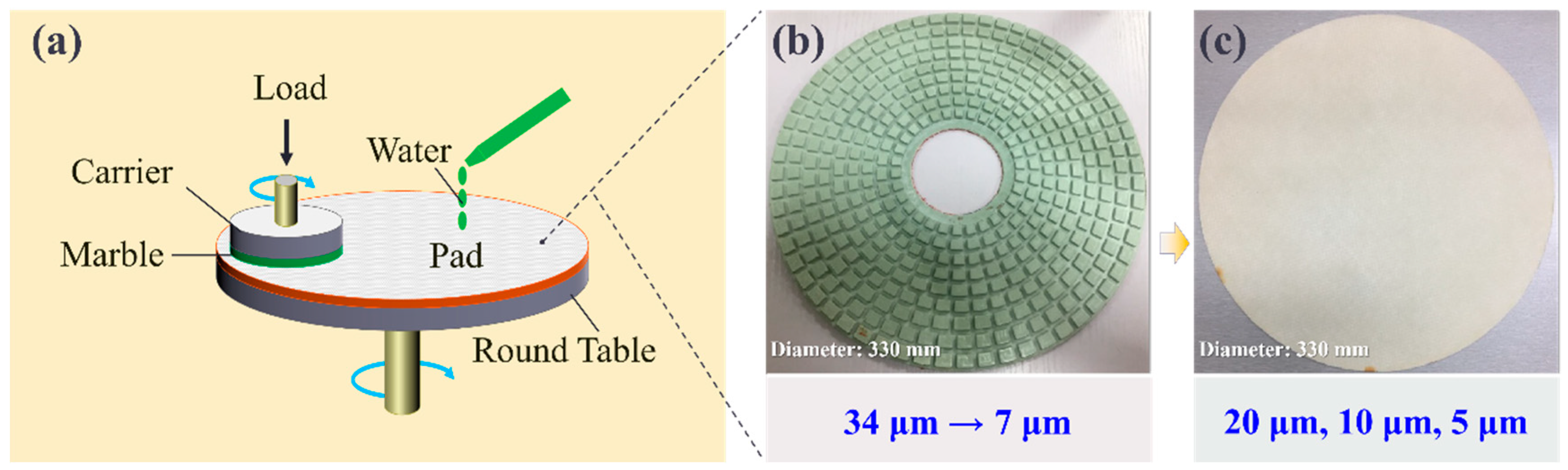 Applsci 14 08314 g004