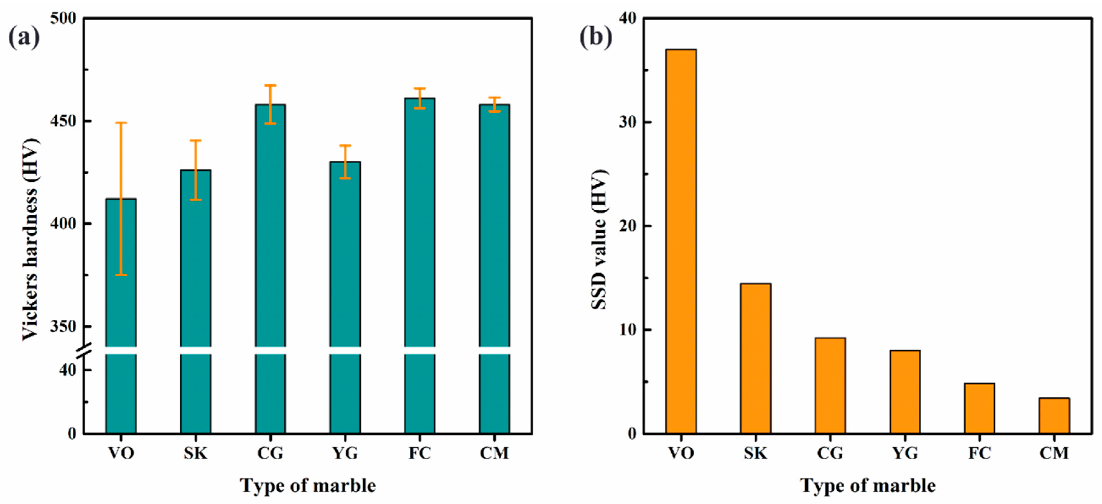Applsci 14 08314 g005
