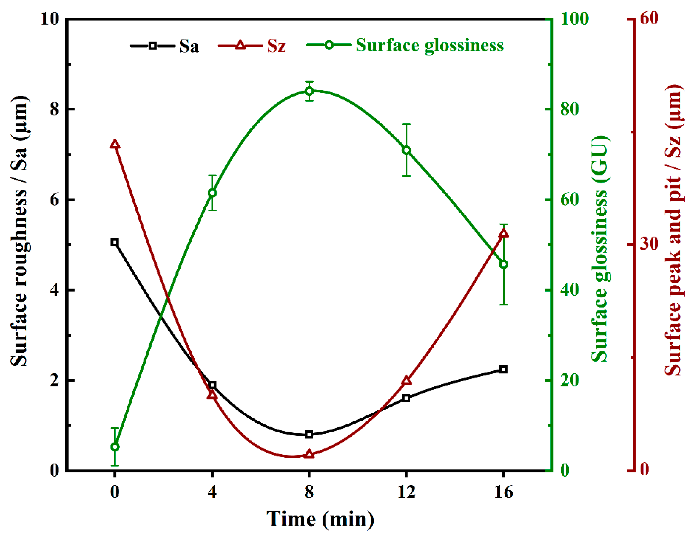 Applsci 14 08314 g007