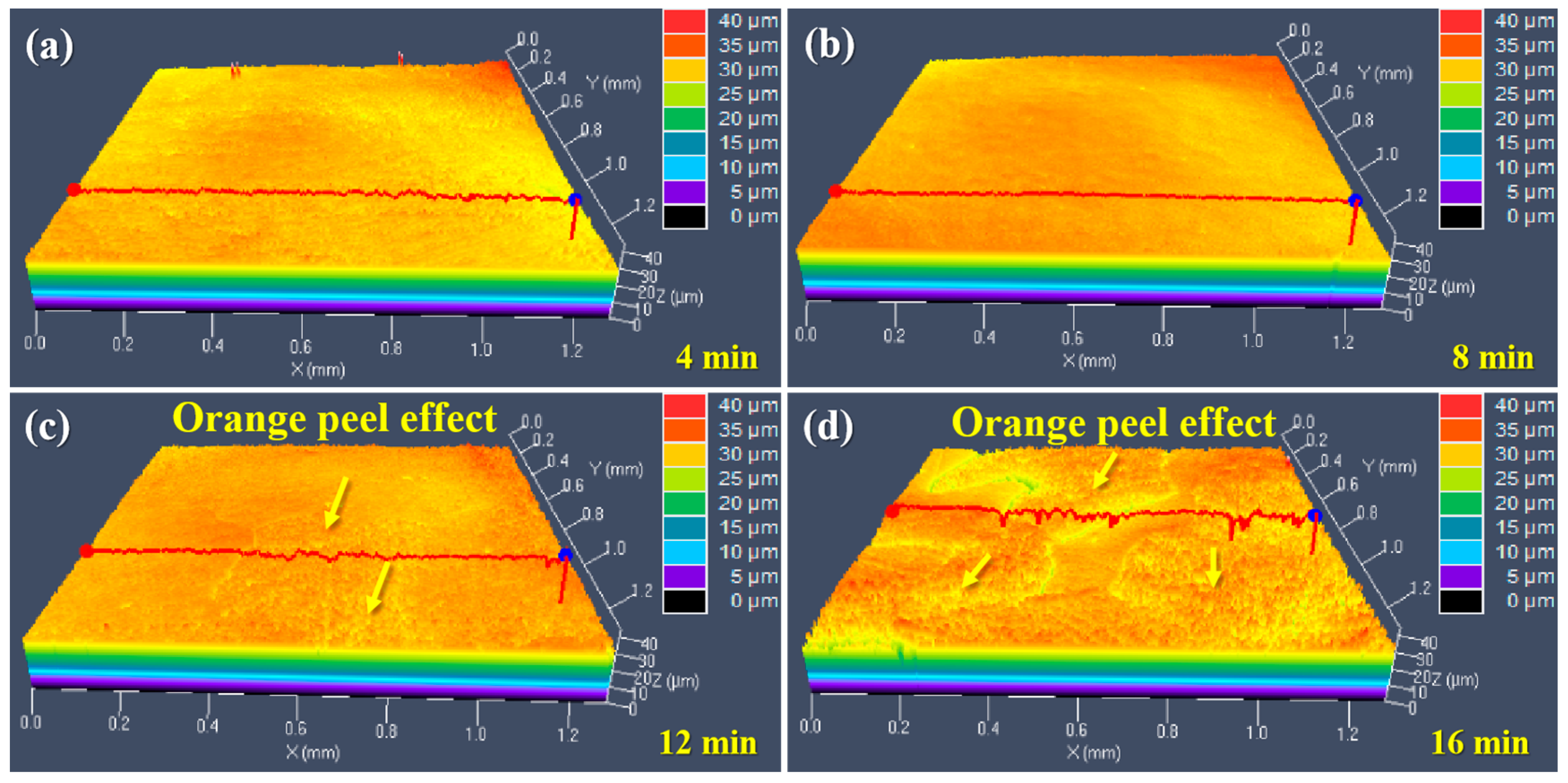 Applsci 14 08314 g008