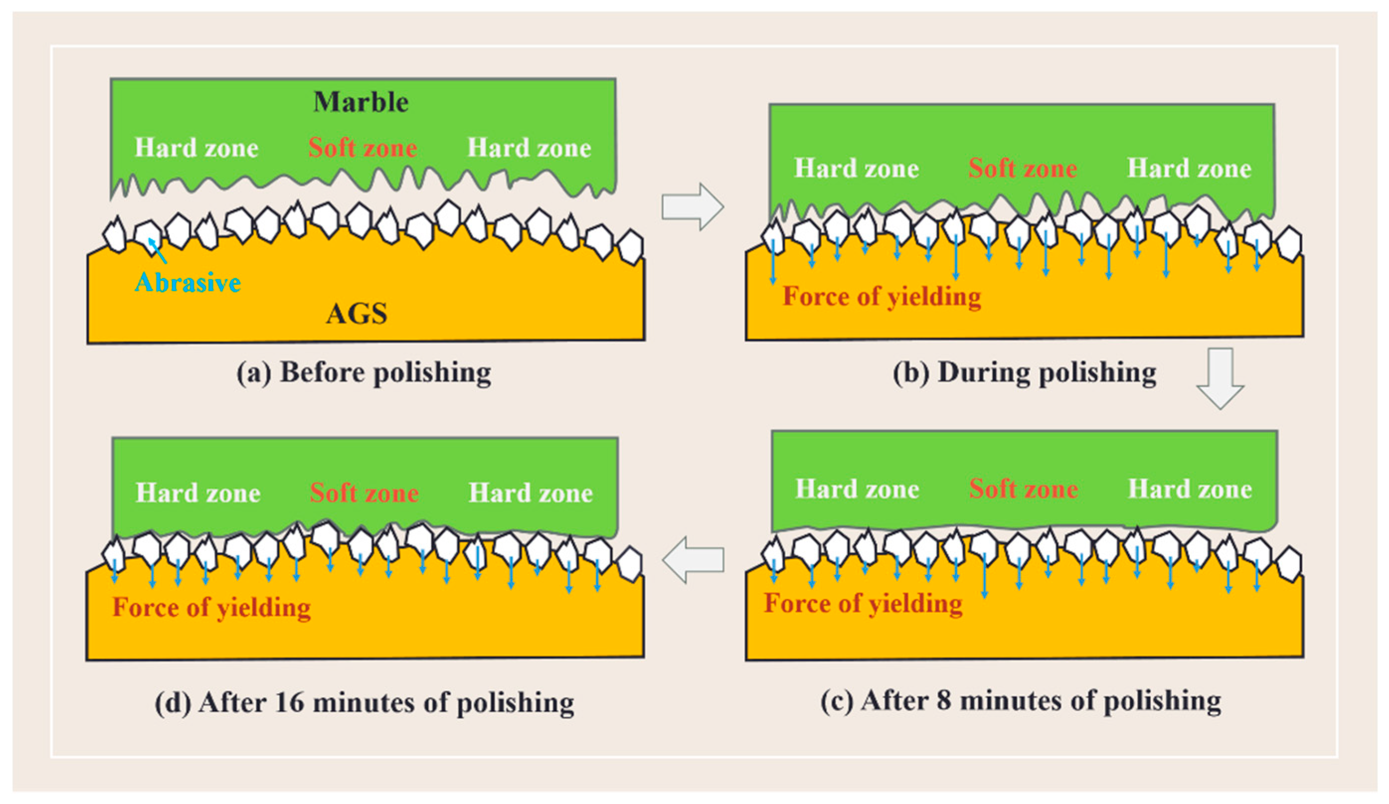 Applsci 14 08314 g011