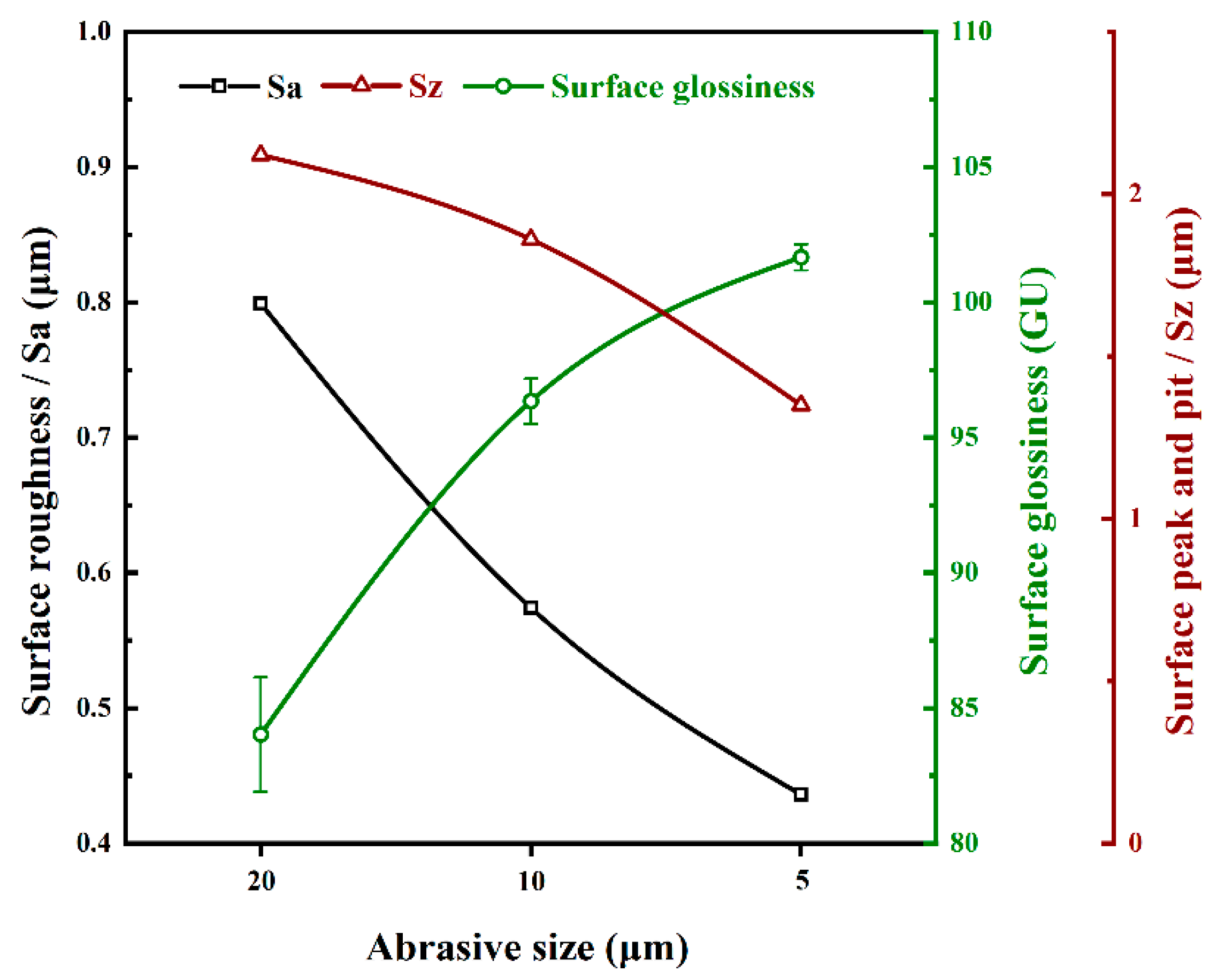 Applsci 14 08314 g012