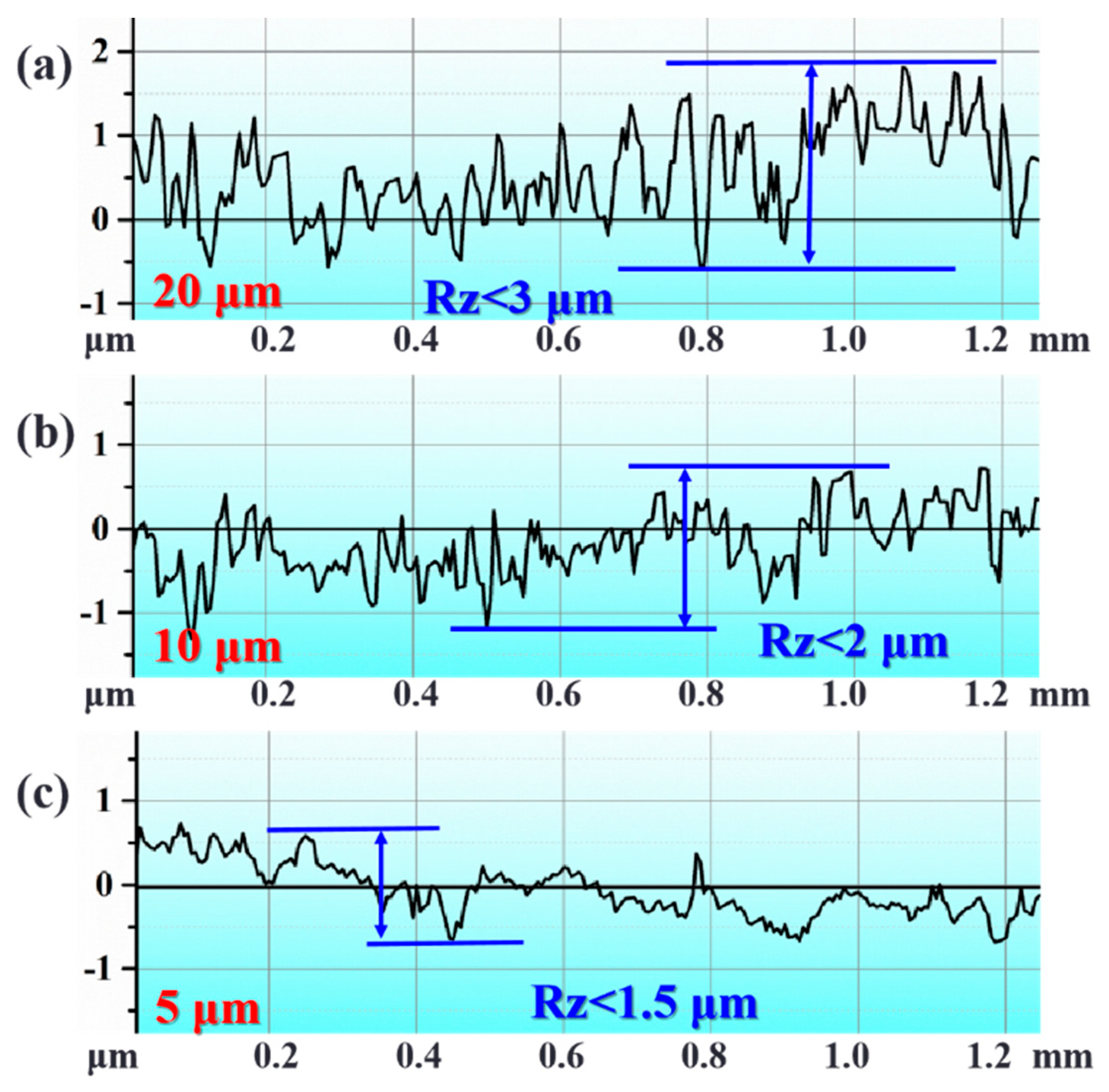 Applsci 14 08314 g014