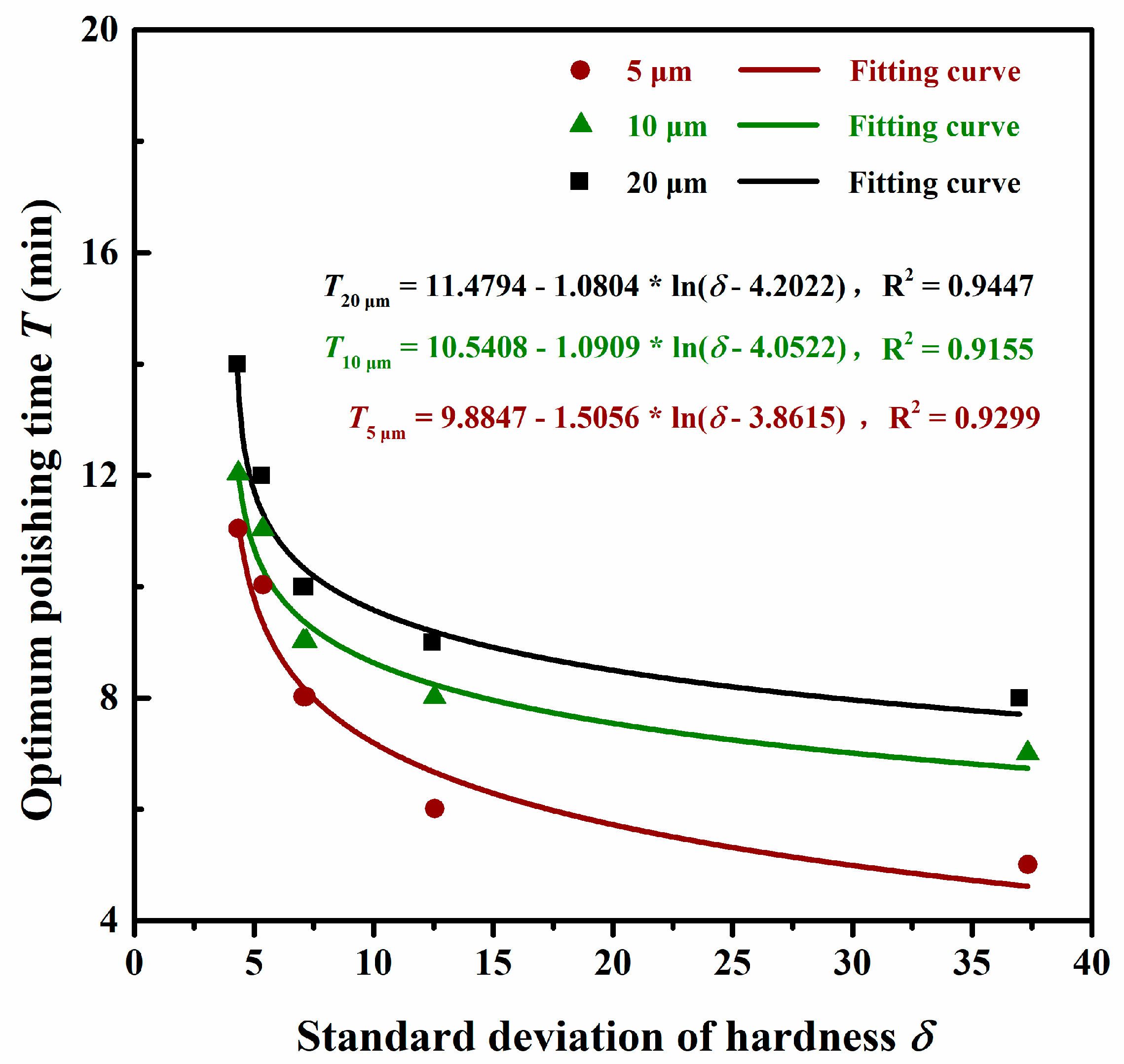 Applsci 14 08314 g015