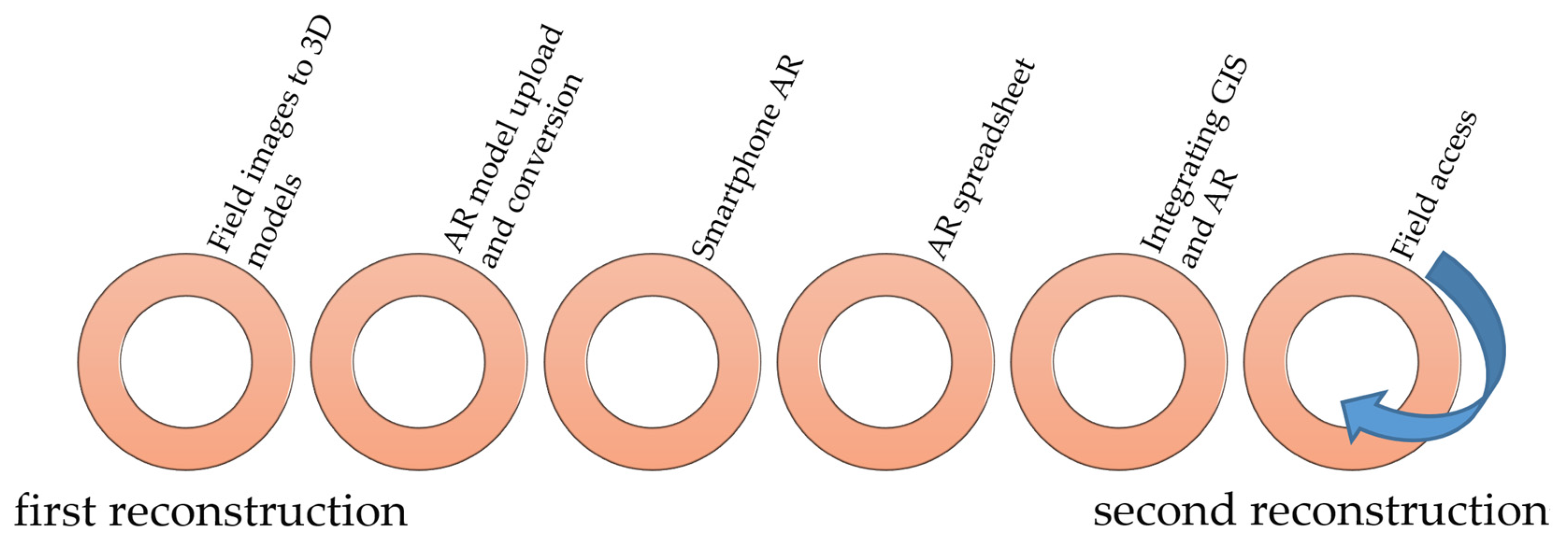 Applsci 14 08316 g003 Applsci 14 08316 g003