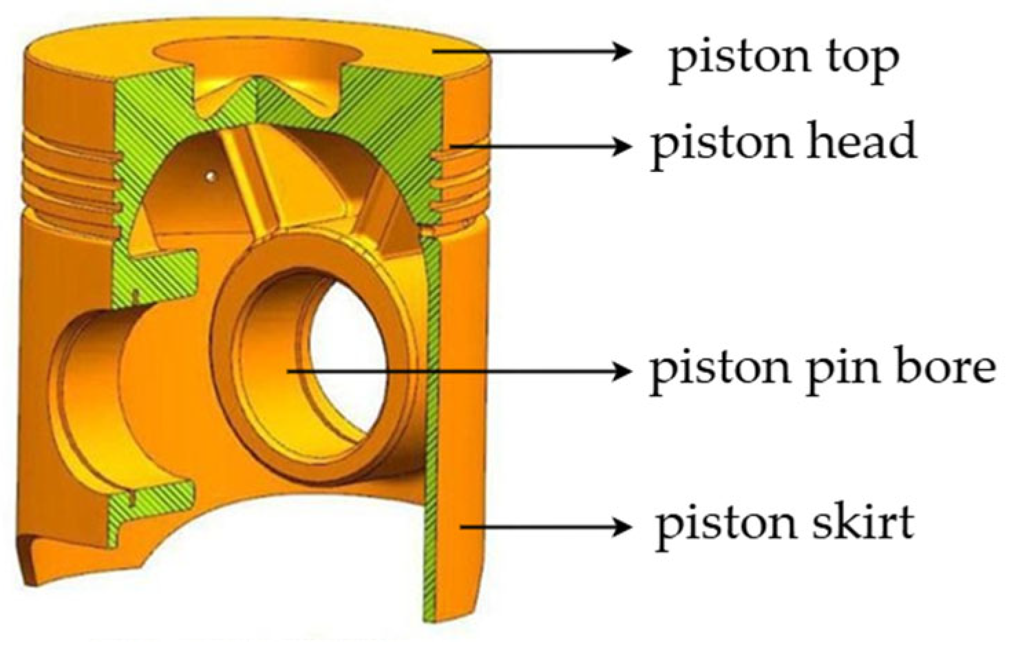 Applsci 14 08317 g003