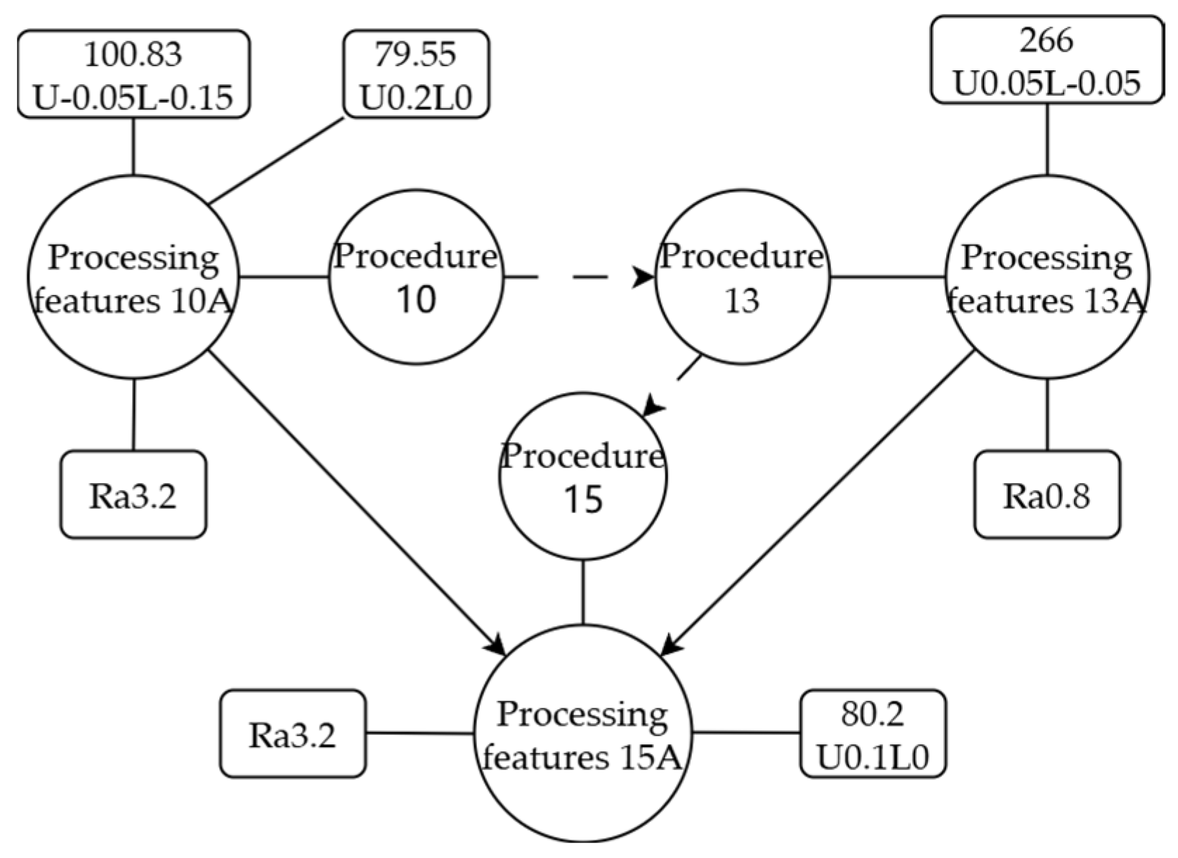 Applsci 14 08317 g006