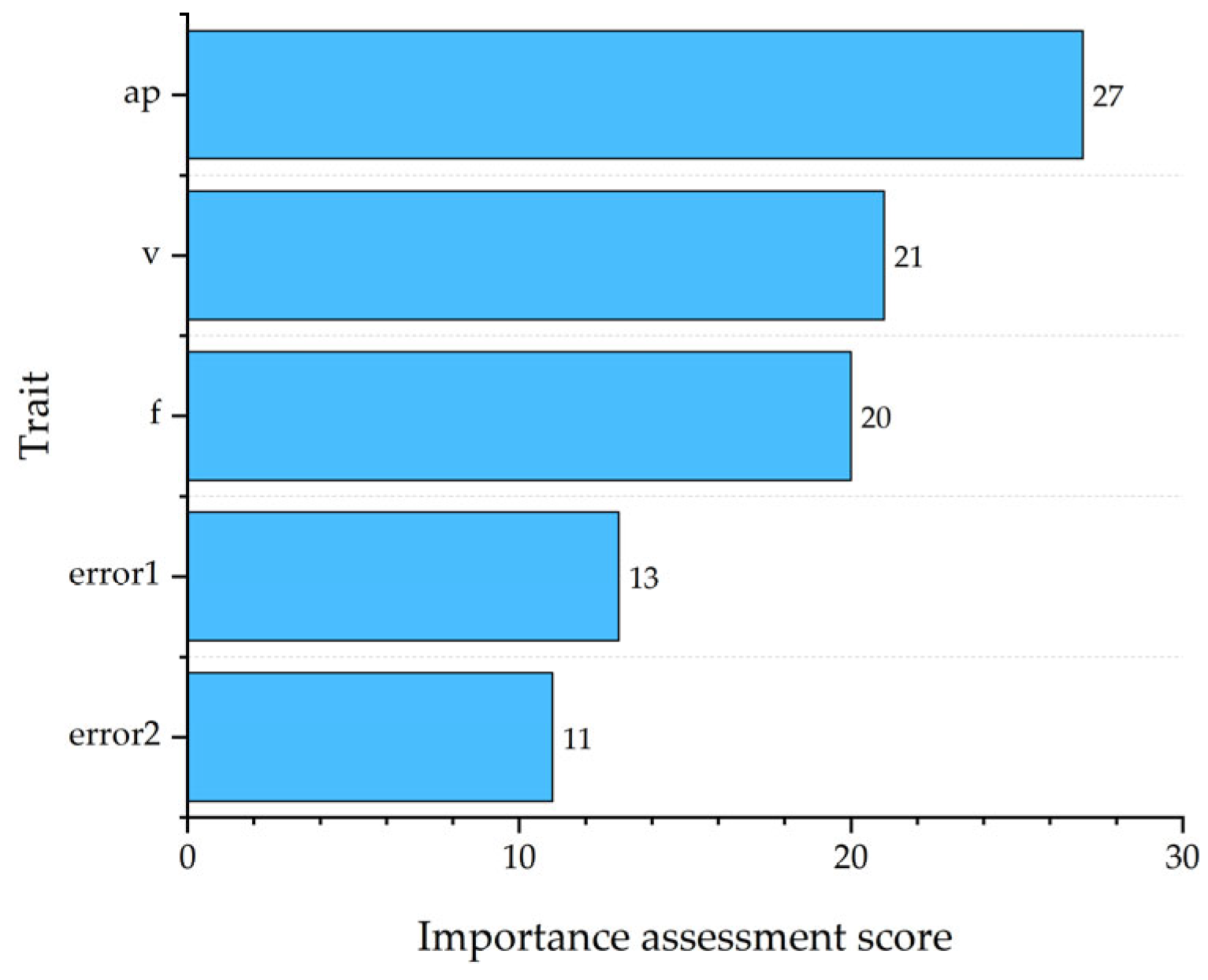 Applsci 14 08317 g010