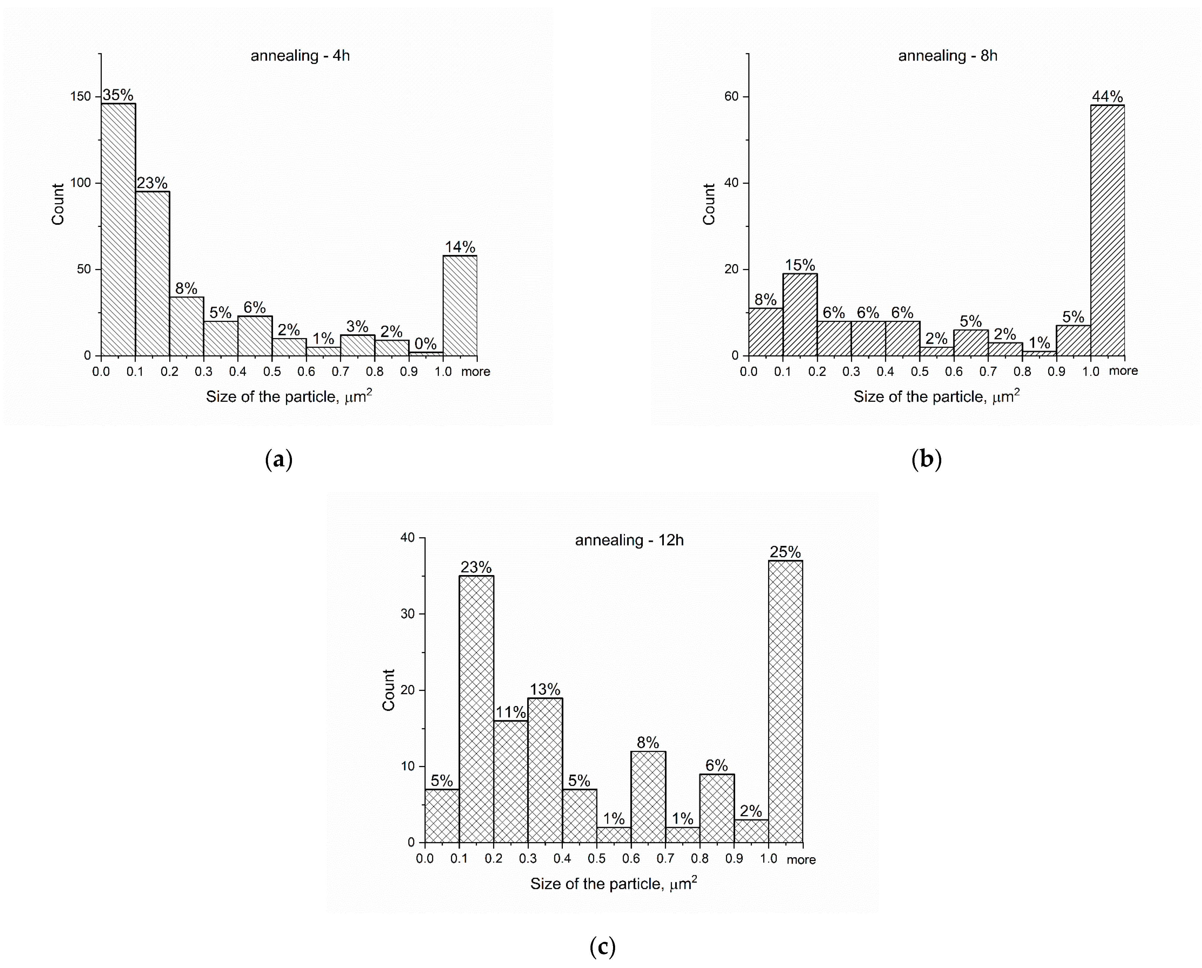 Applsci 14 08318 g006
