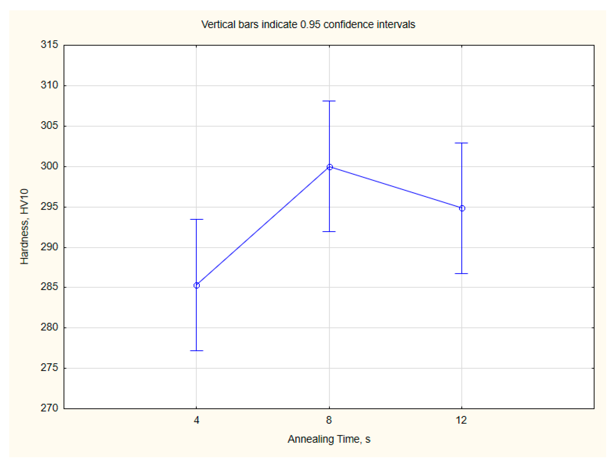 Applsci 14 08318 g007