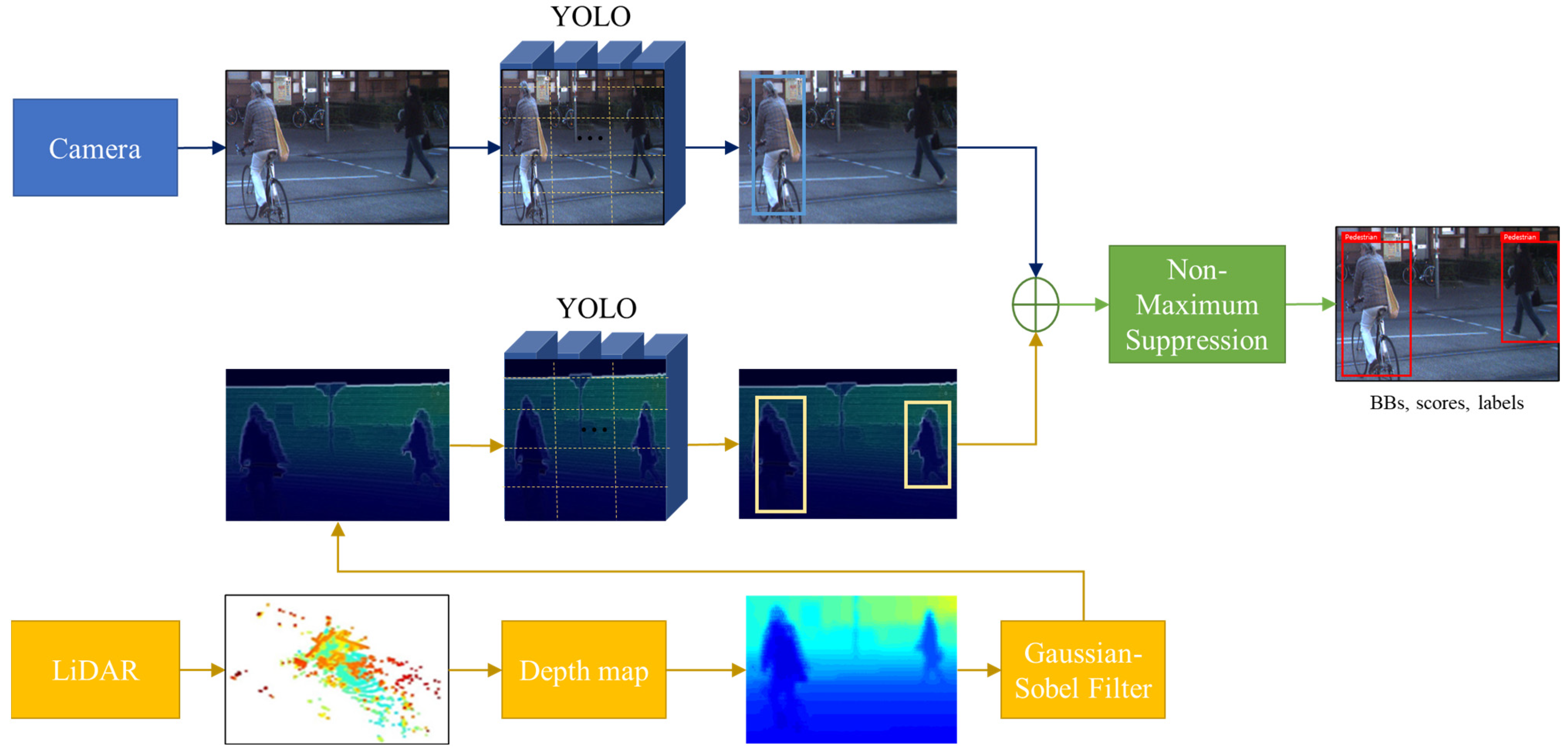 Applsci 14 08326 g001