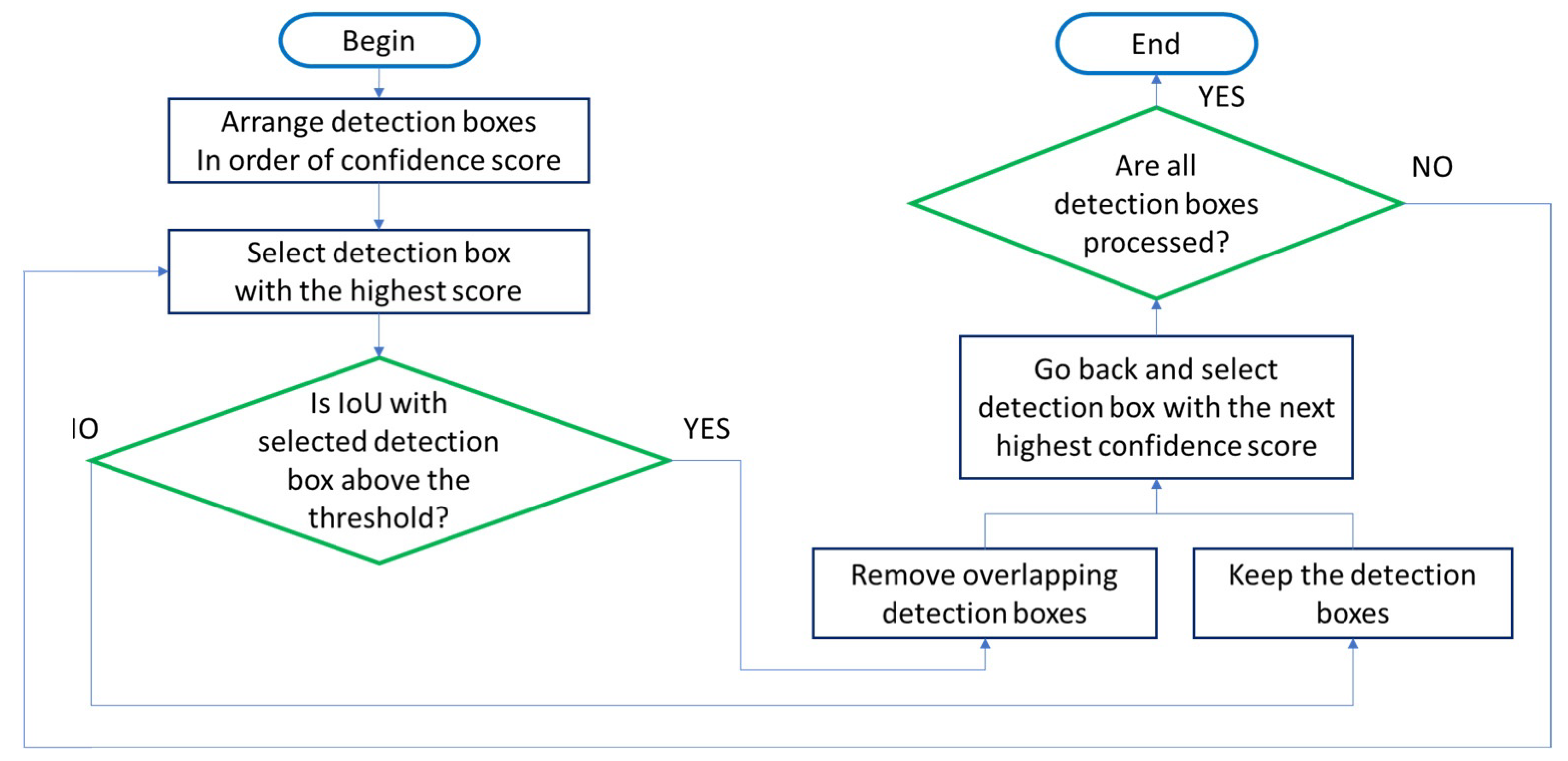 Applsci 14 08326 g004