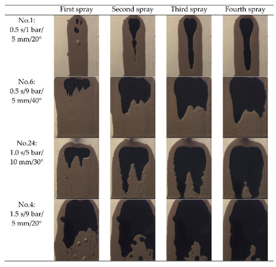 Applsci 14 08340 g0a1