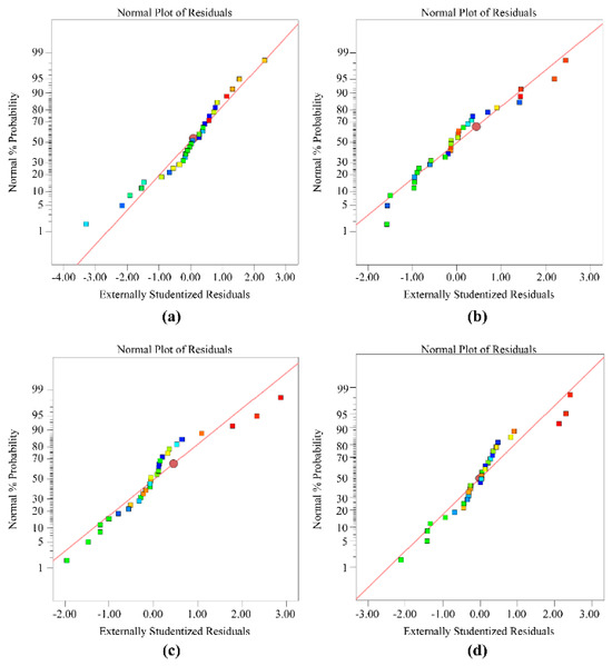Applsci 14 08340 g0a2