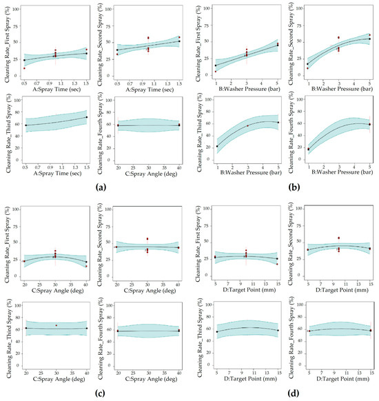 Applsci 14 08340 g0a3