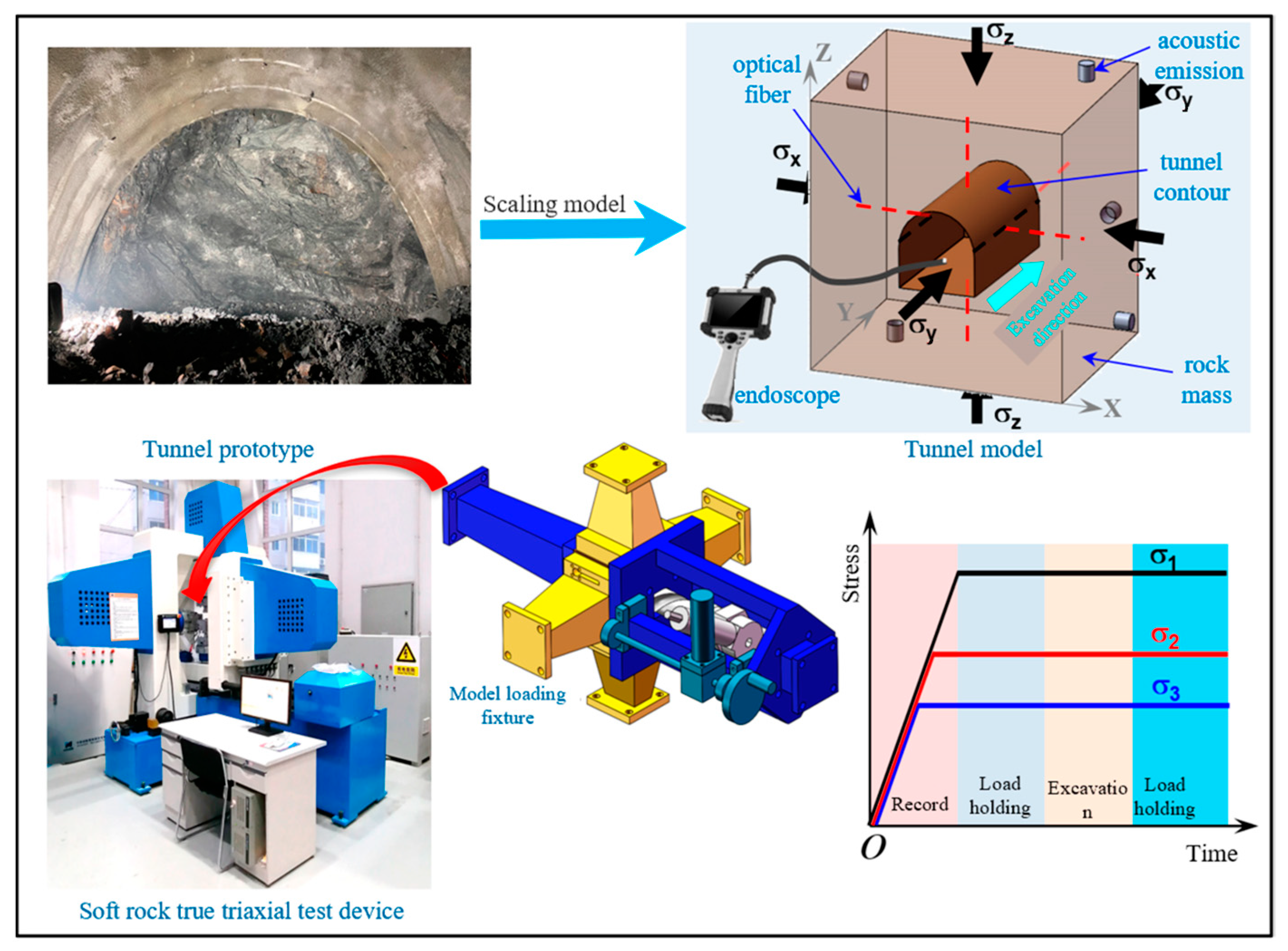 Applsci 14 08341 g006