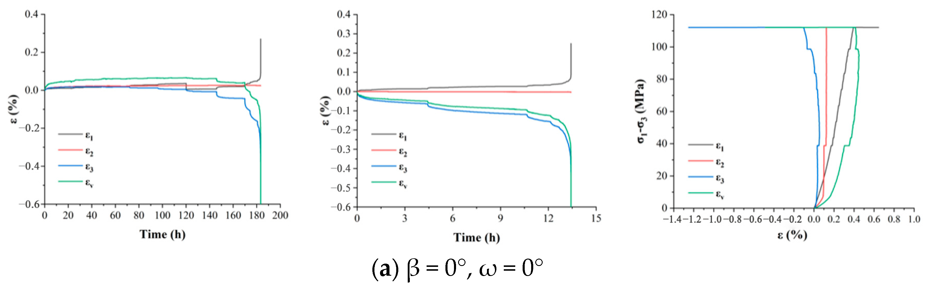 Applsci 14 08341 g007a