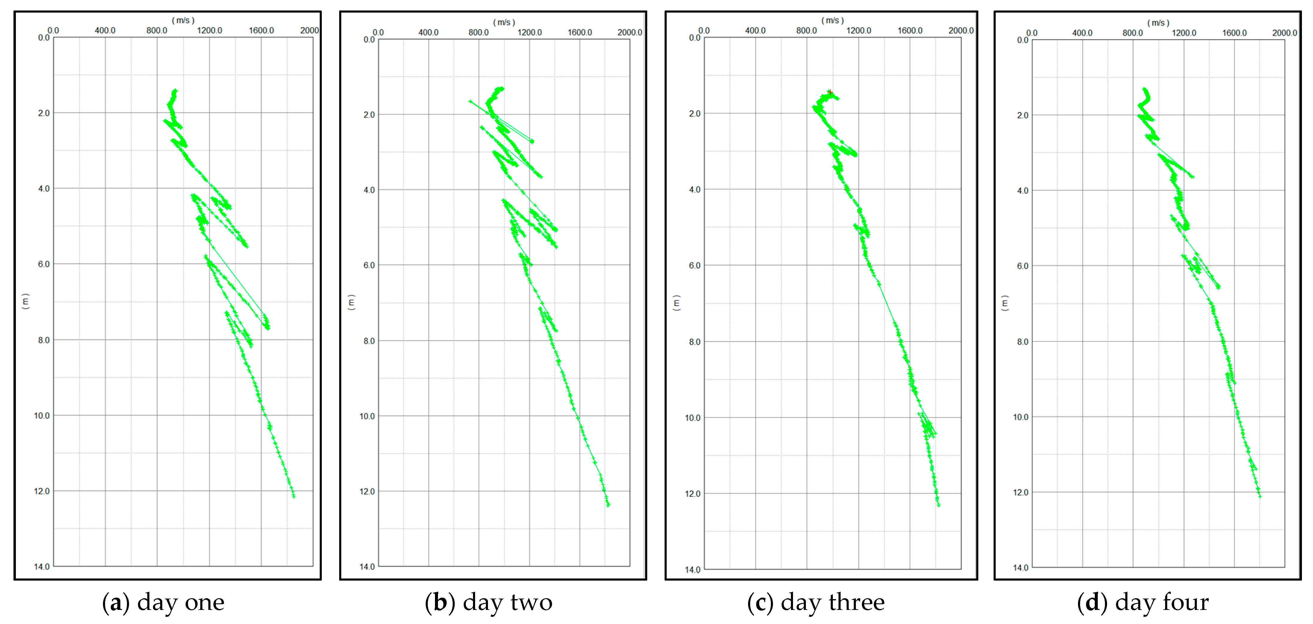 Applsci 14 08341 g014