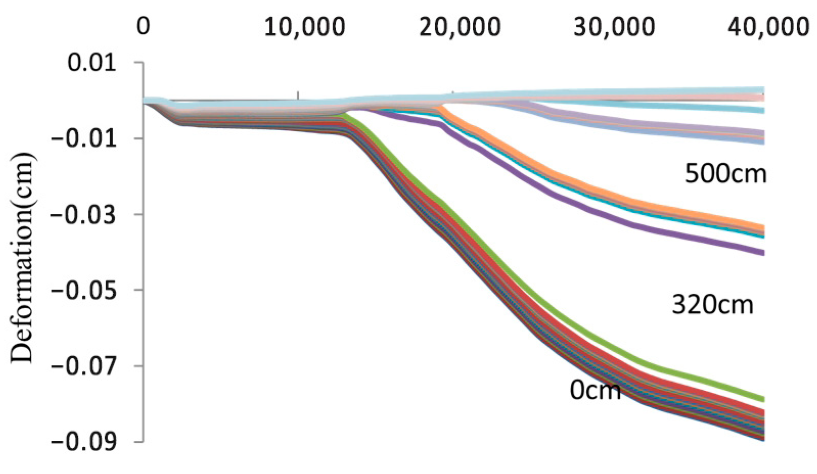 Applsci 14 08341 g021