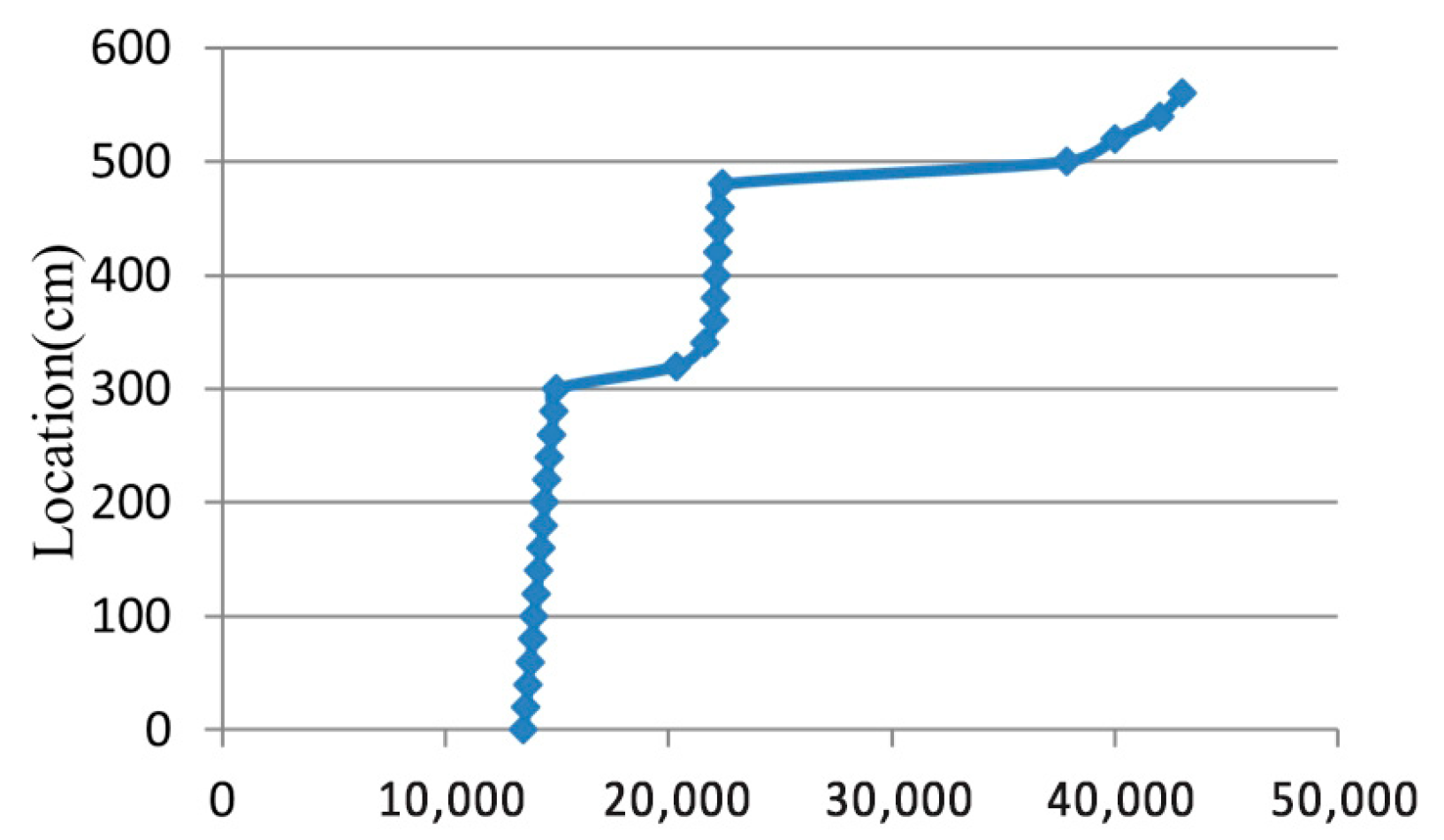 Applsci 14 08341 g022