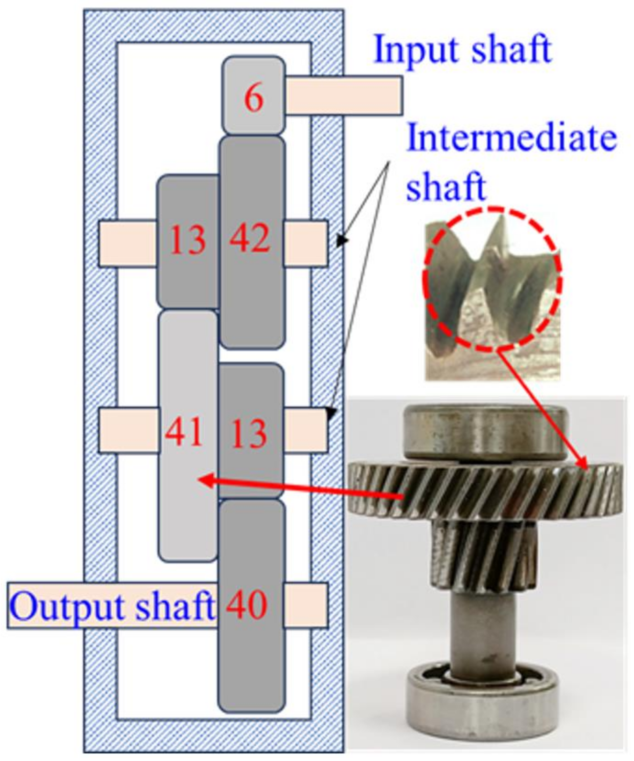 Applsci 14 08342 g006