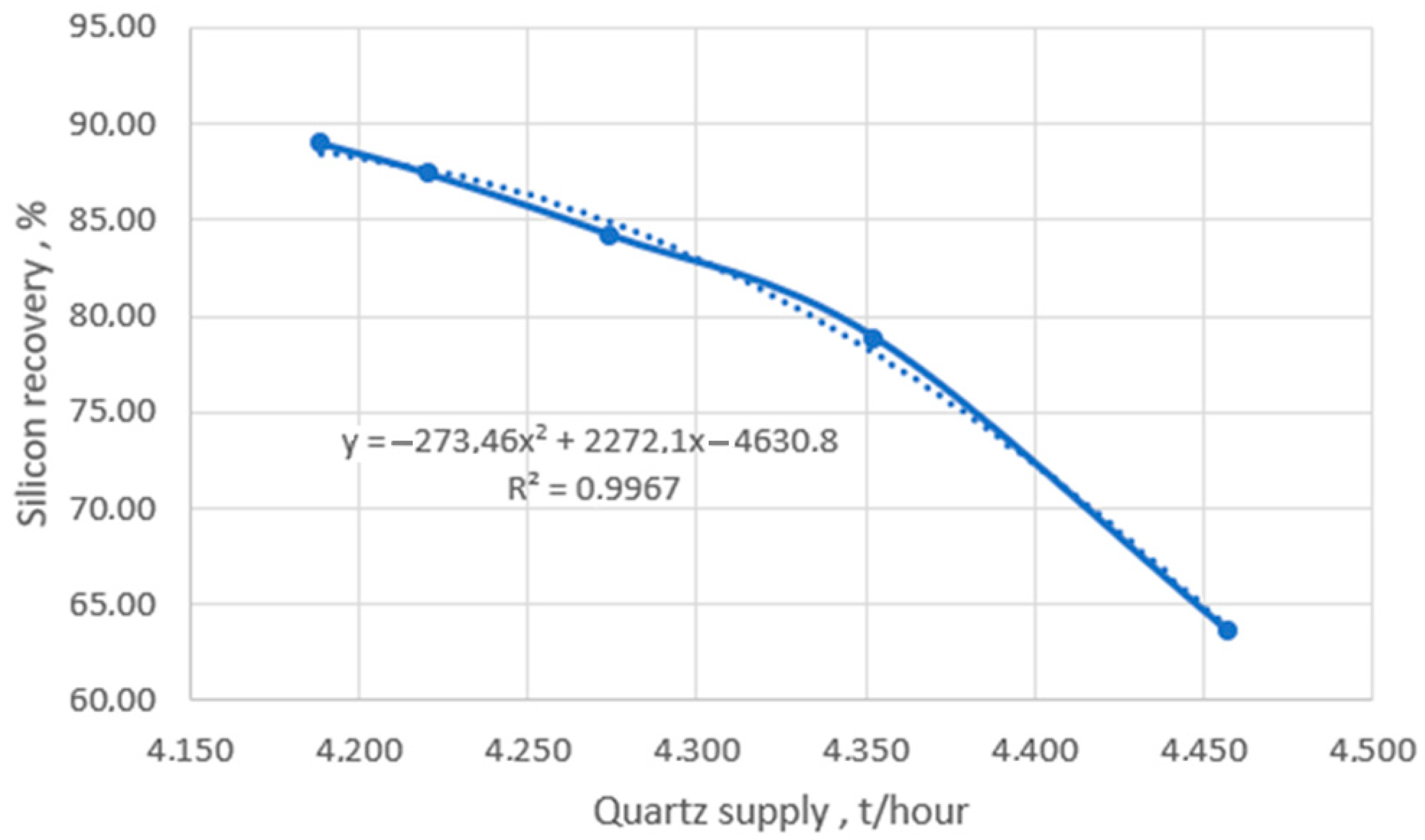 Applsci 14 08346 g007