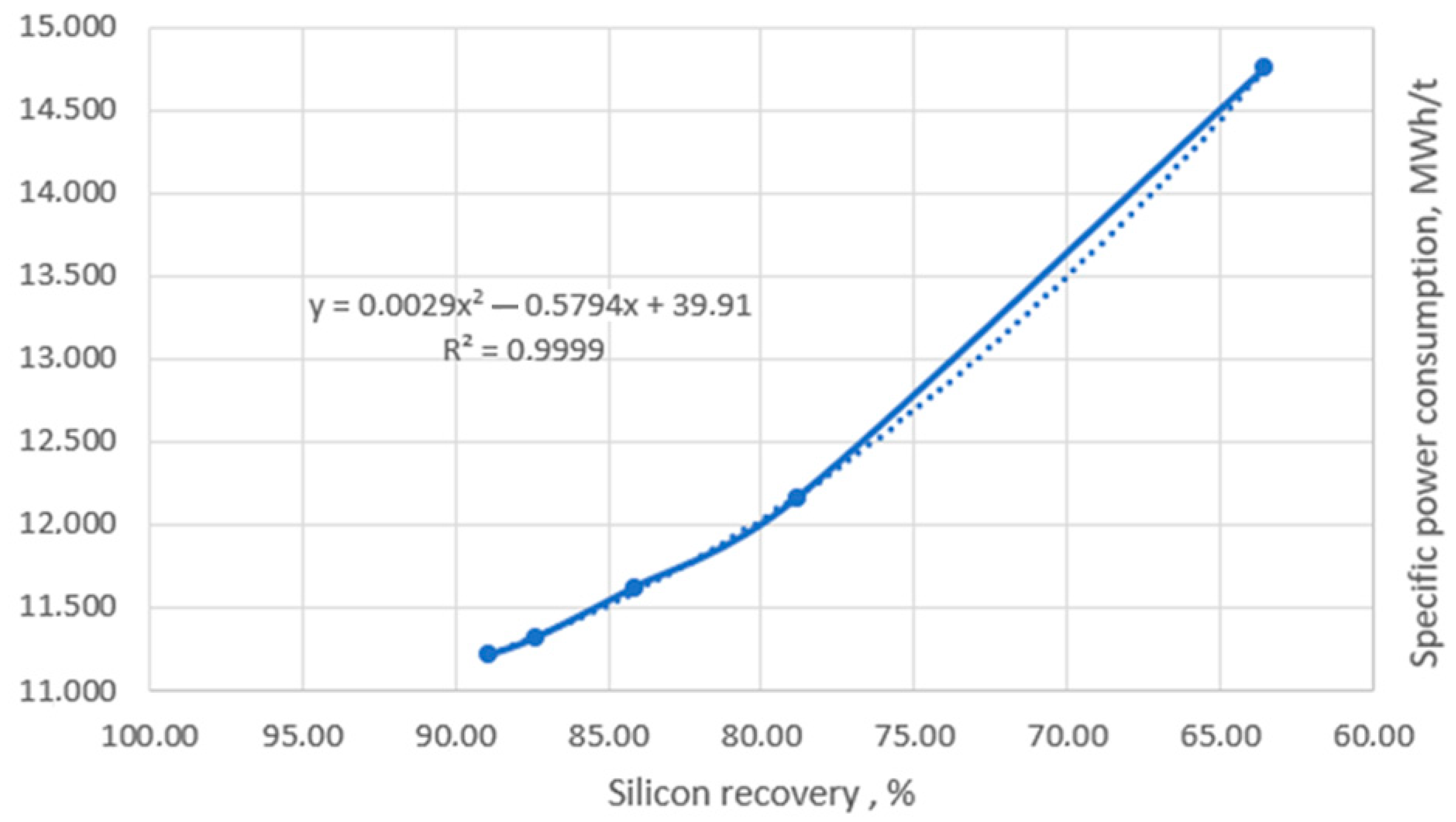 Applsci 14 08346 g008