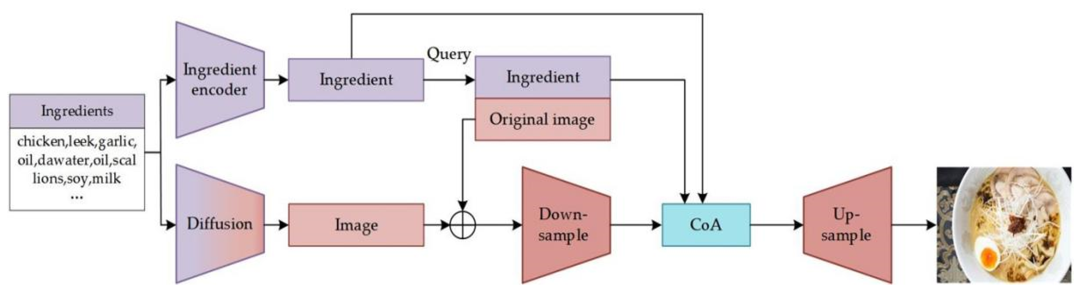 Applsci 14 08347 g001