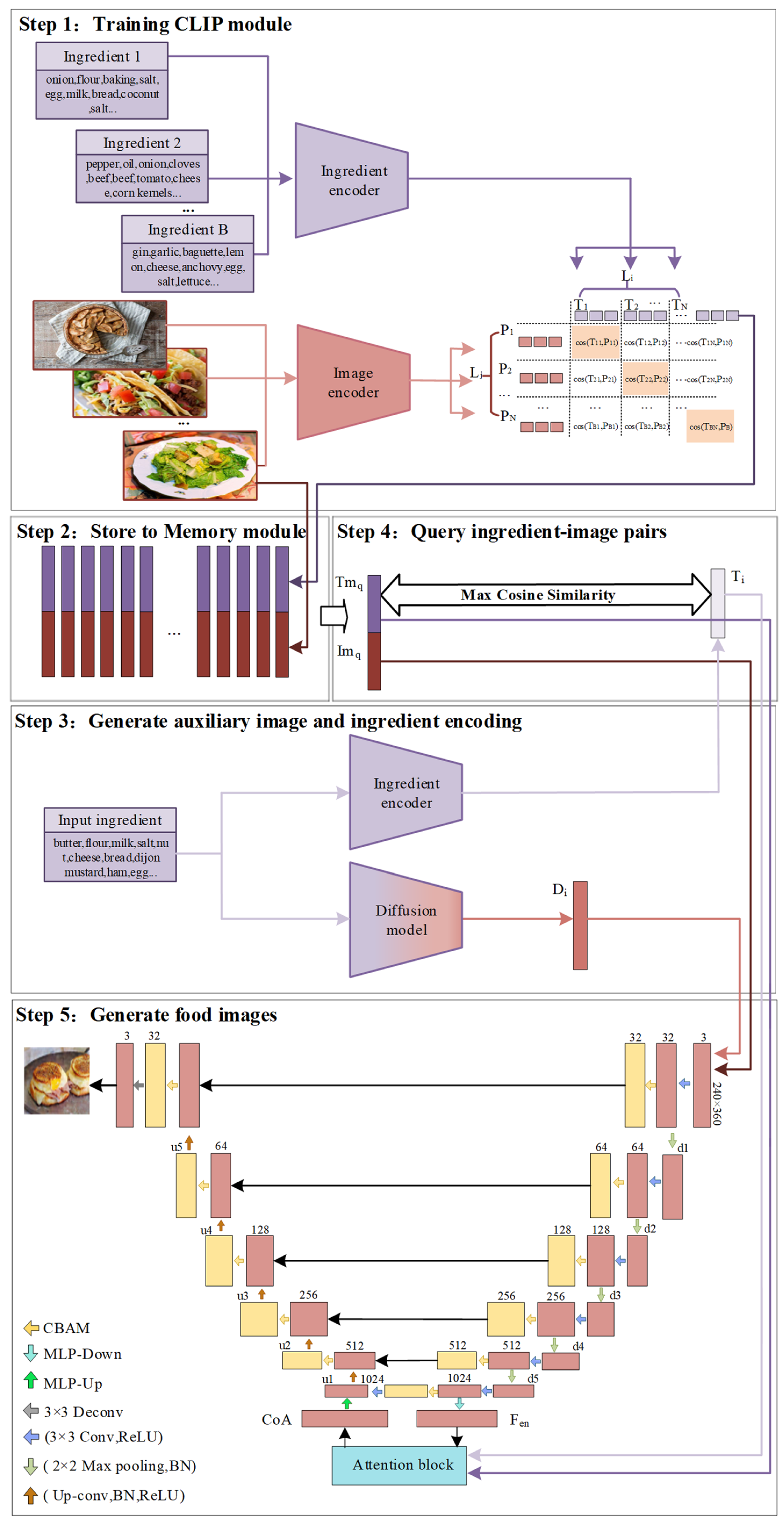 Applsci 14 08347 g002
