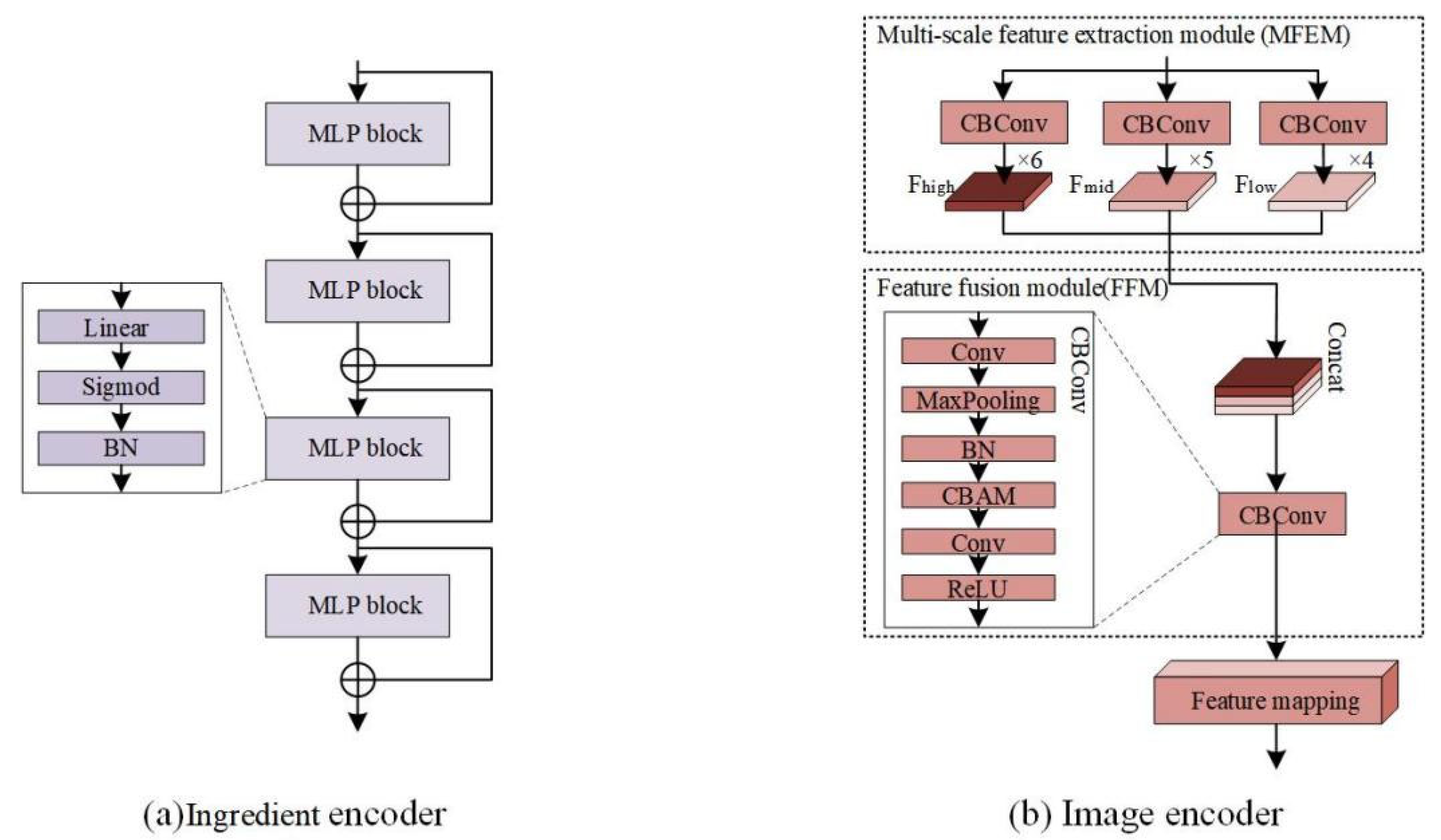 Applsci 14 08347 g003