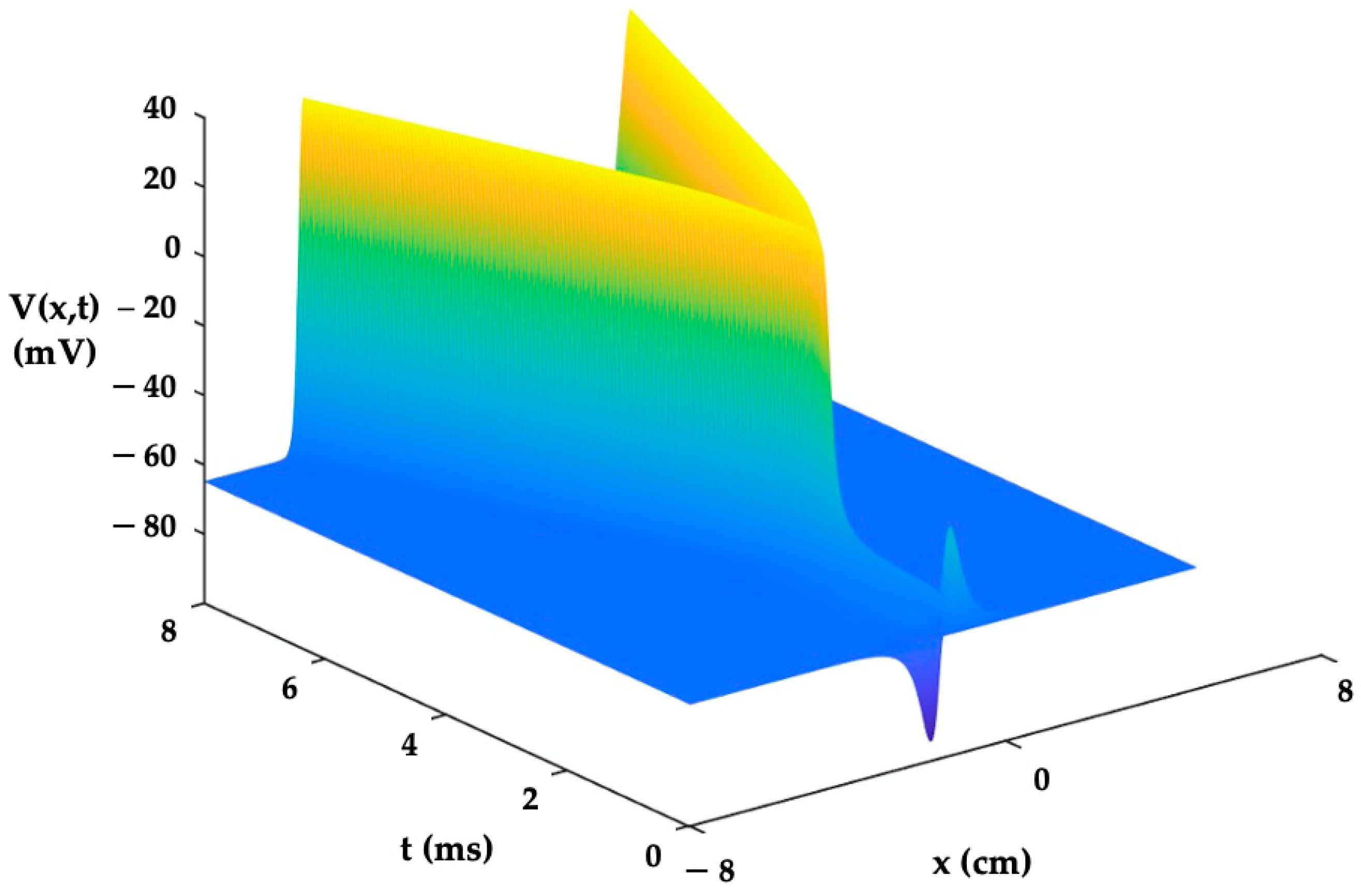 Applsci 14 08349 g005