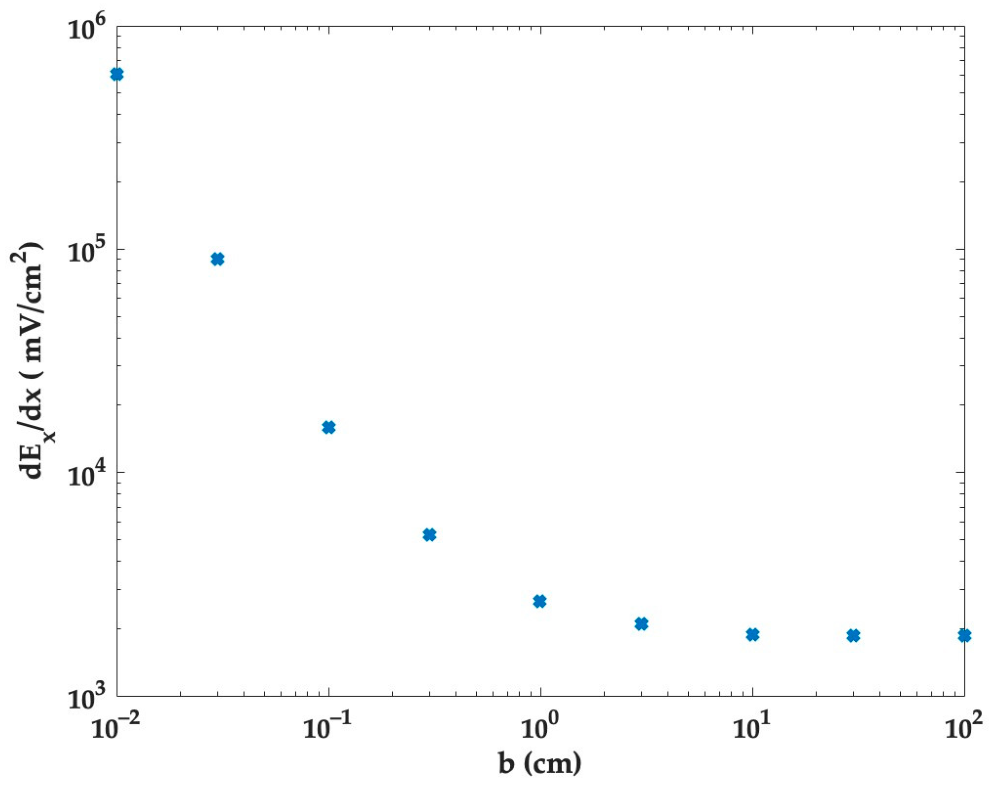 Applsci 14 08349 g006