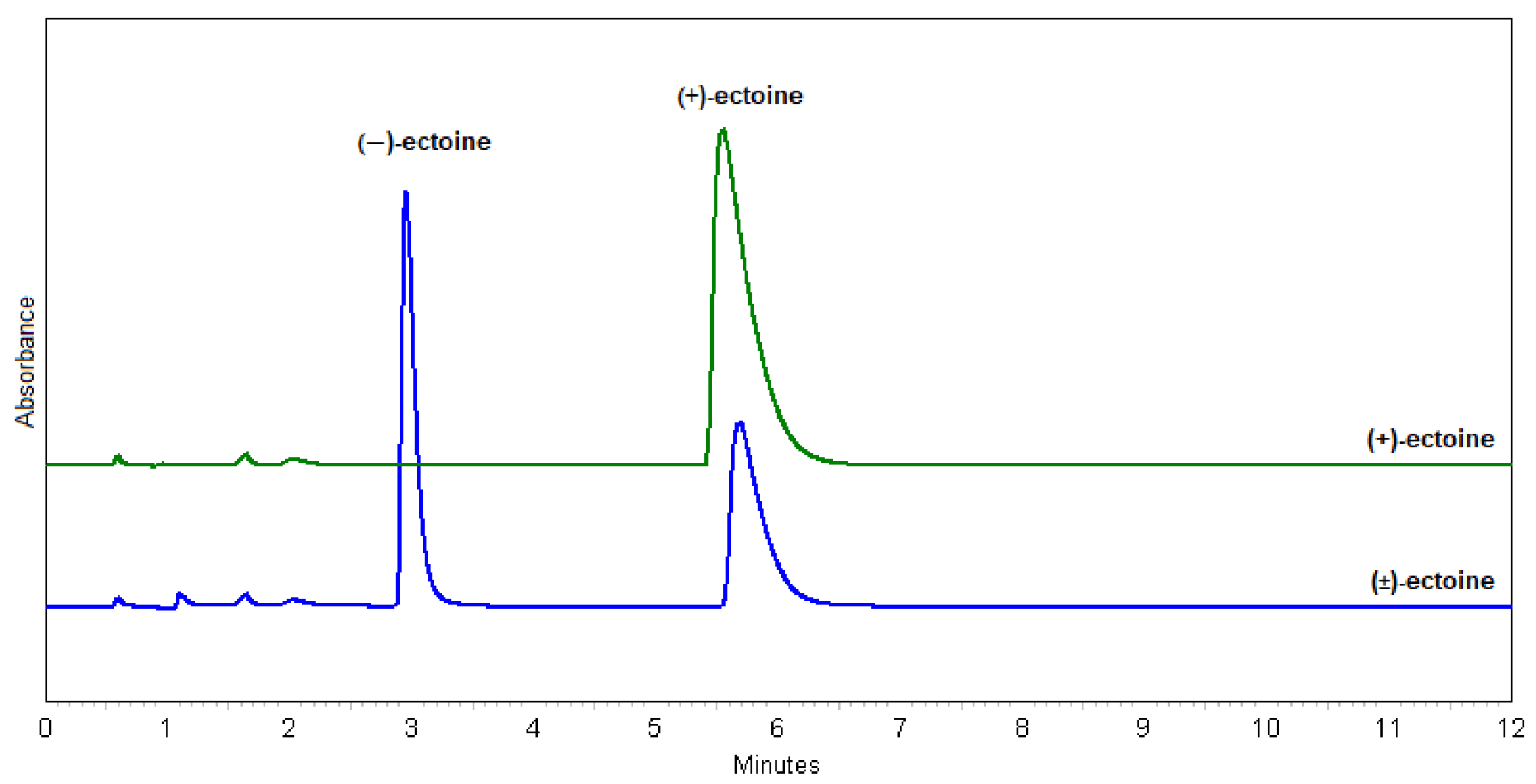 Applsci 14 08353 g003