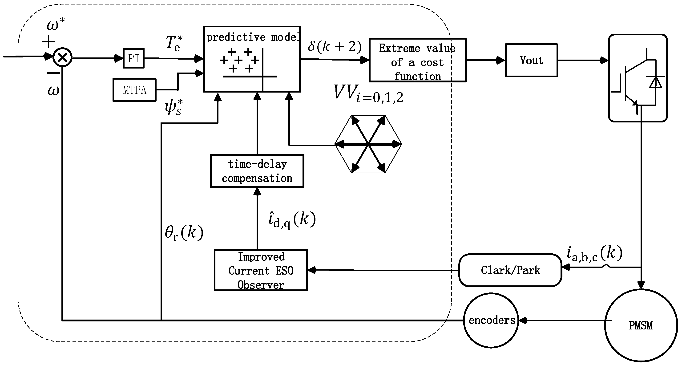 Applsci 14 08359 g004