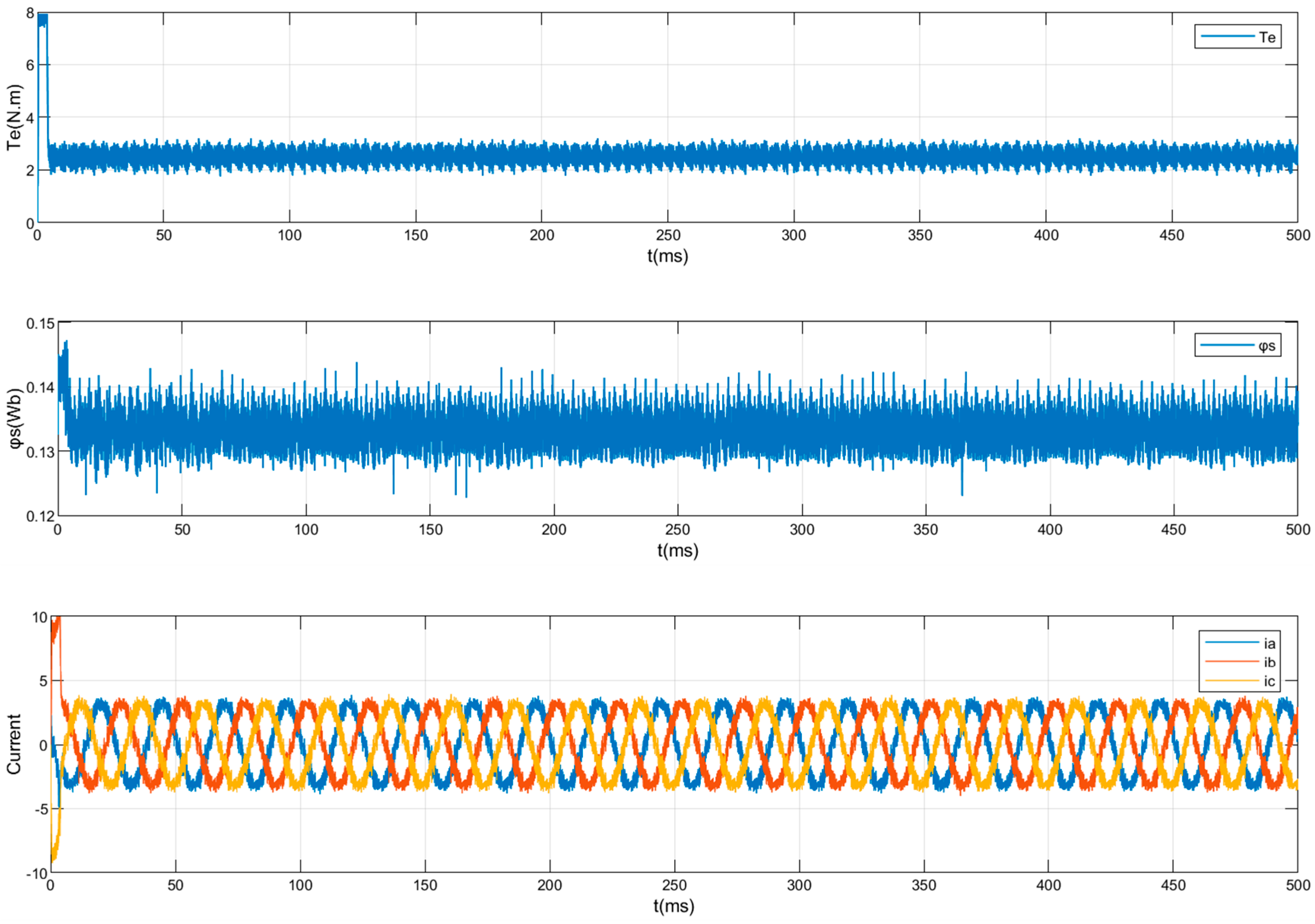 Applsci 14 08359 g007