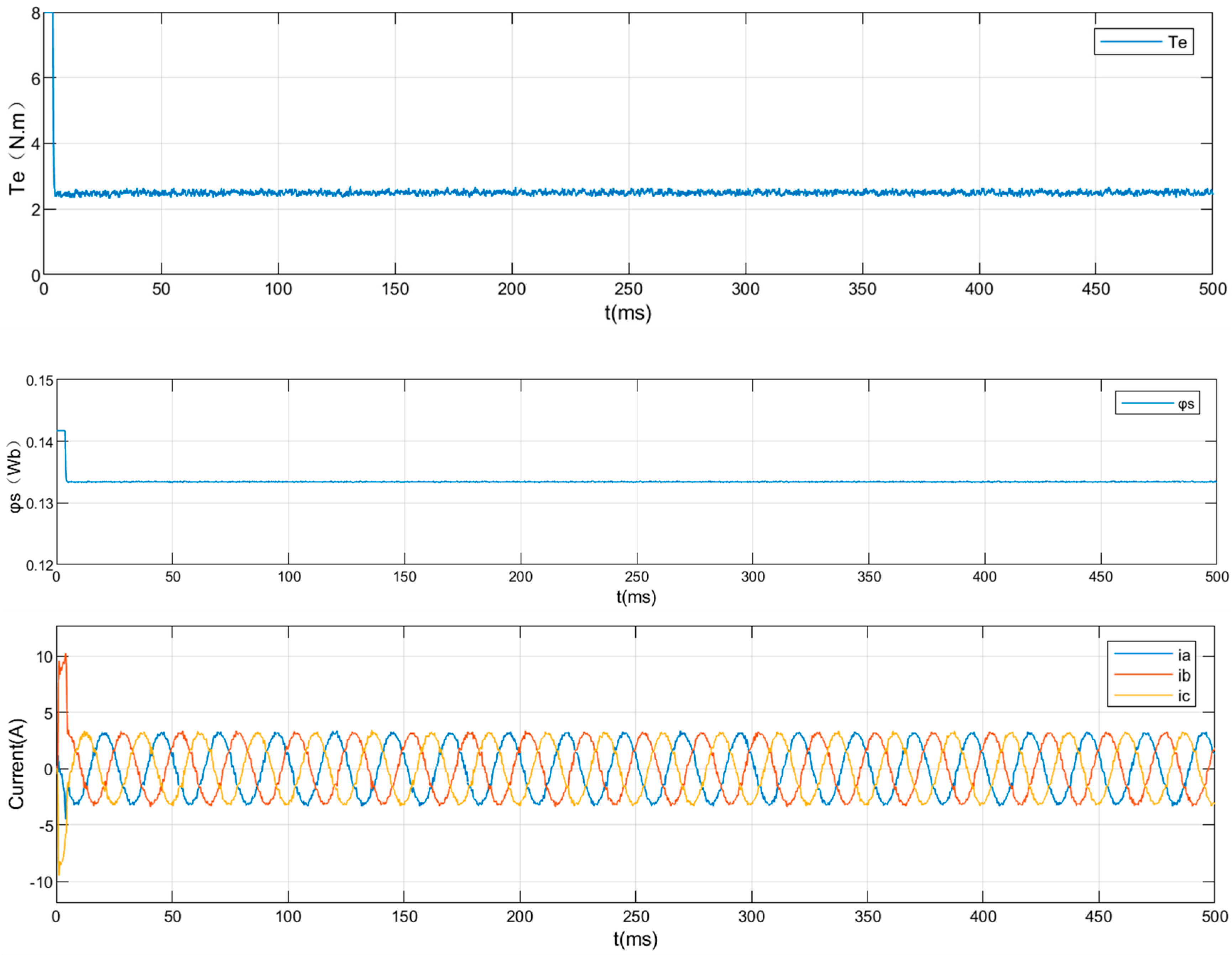 Applsci 14 08359 g008