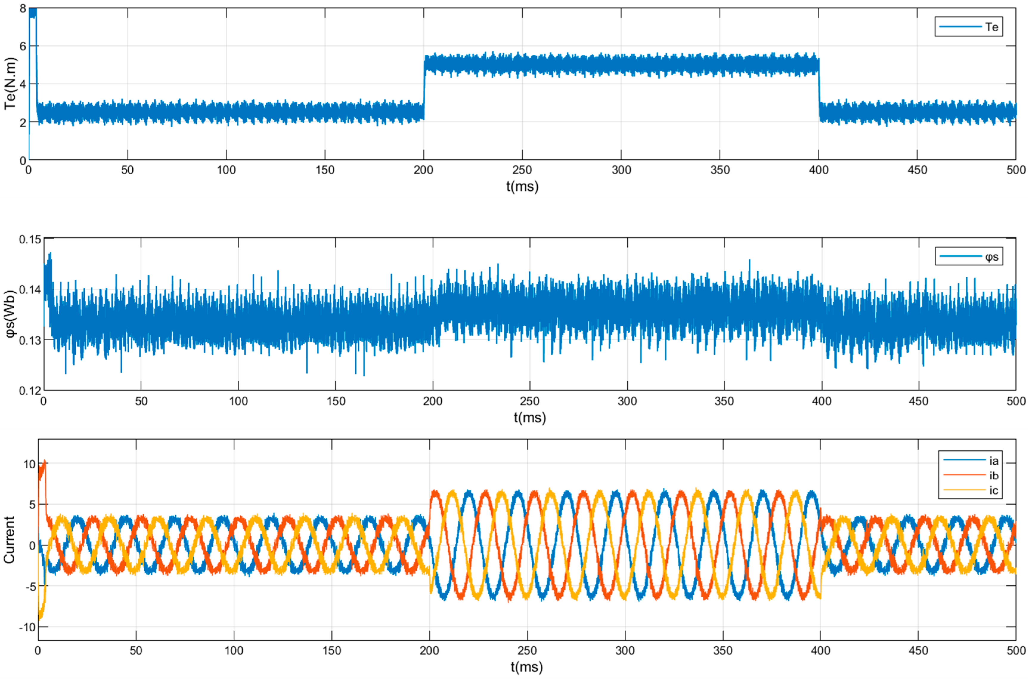 Applsci 14 08359 g010