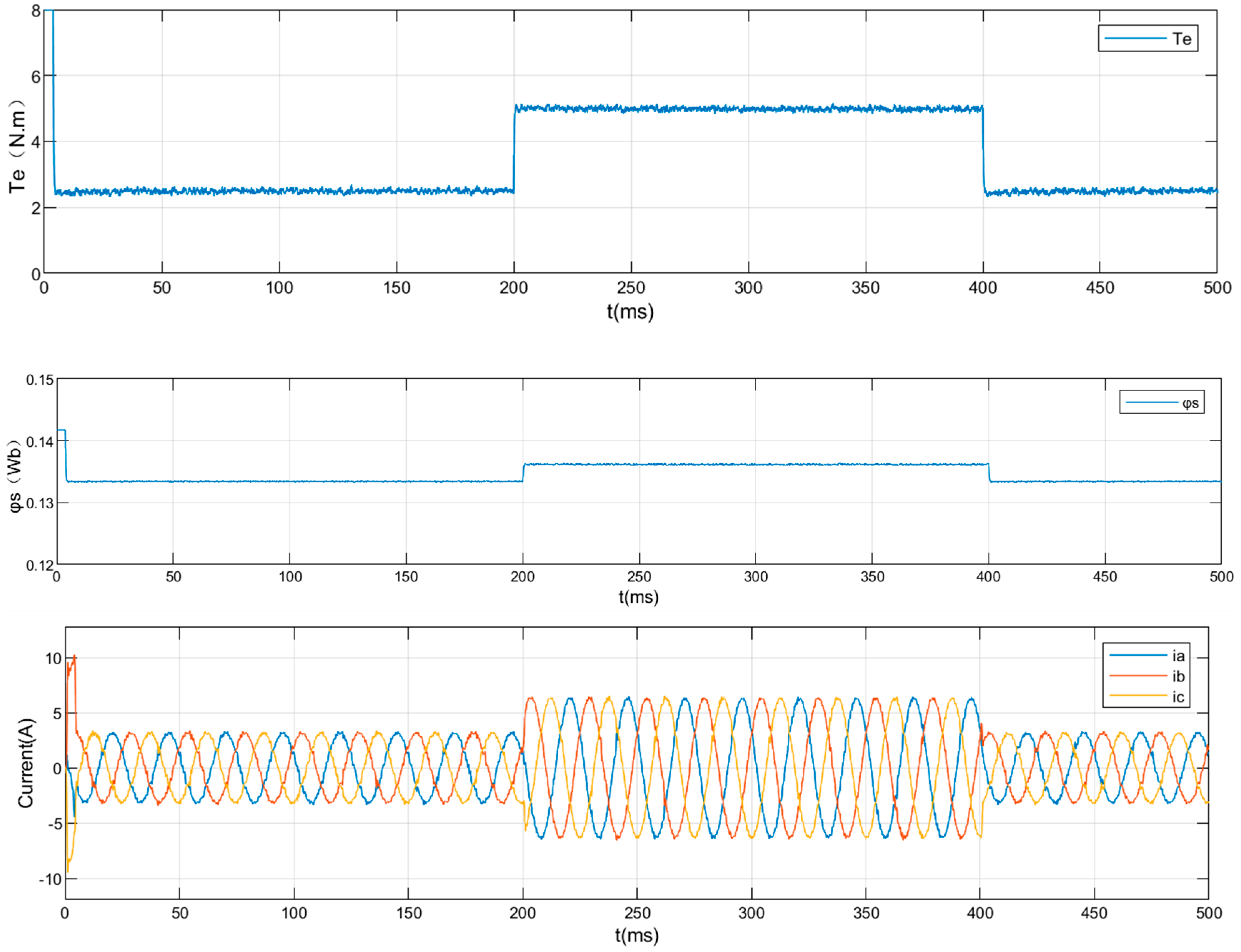 Applsci 14 08359 g011