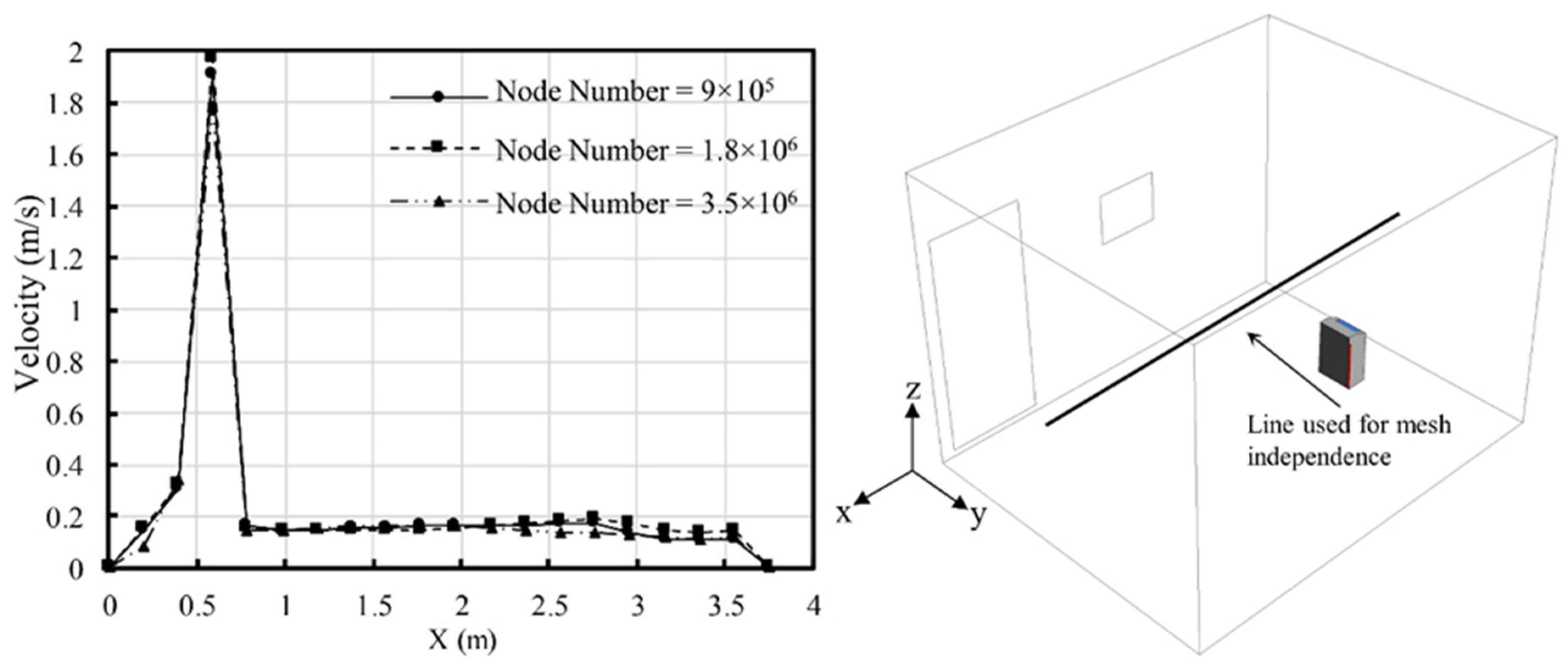 Applsci 14 08362 g002