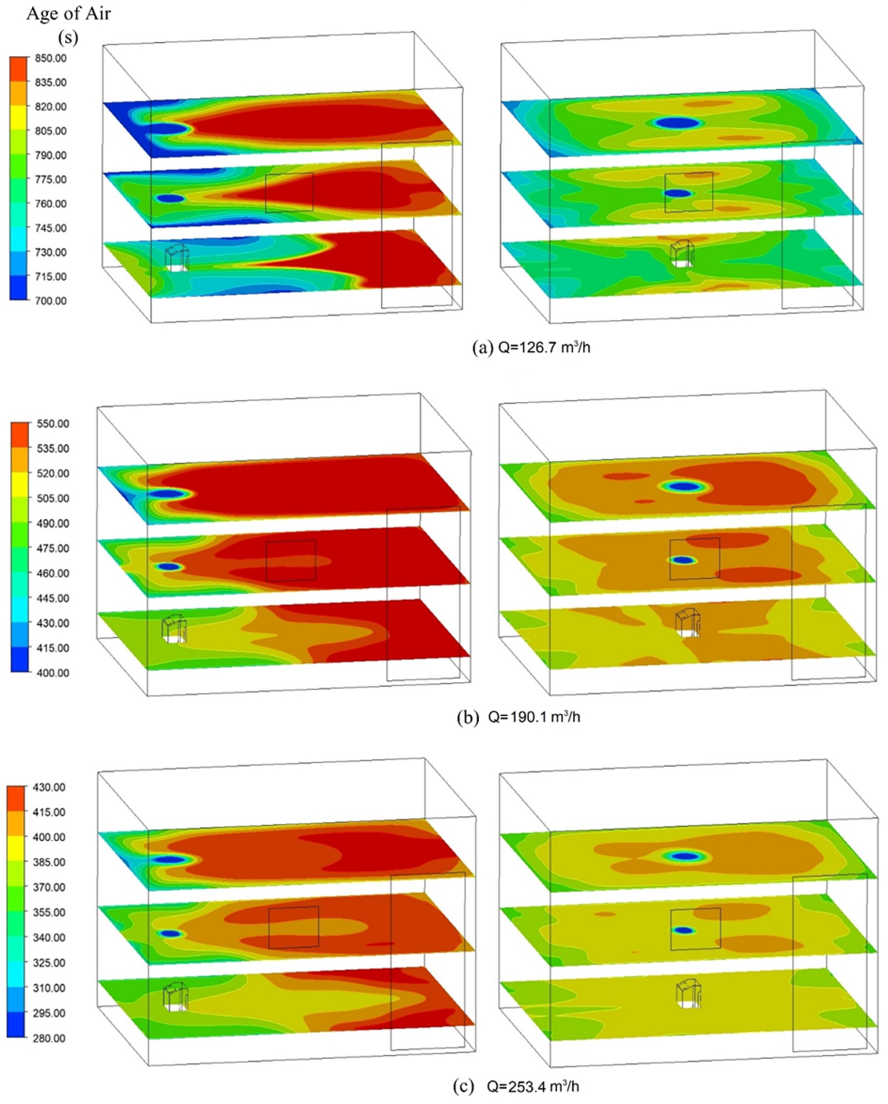 Applsci 14 08362 g005