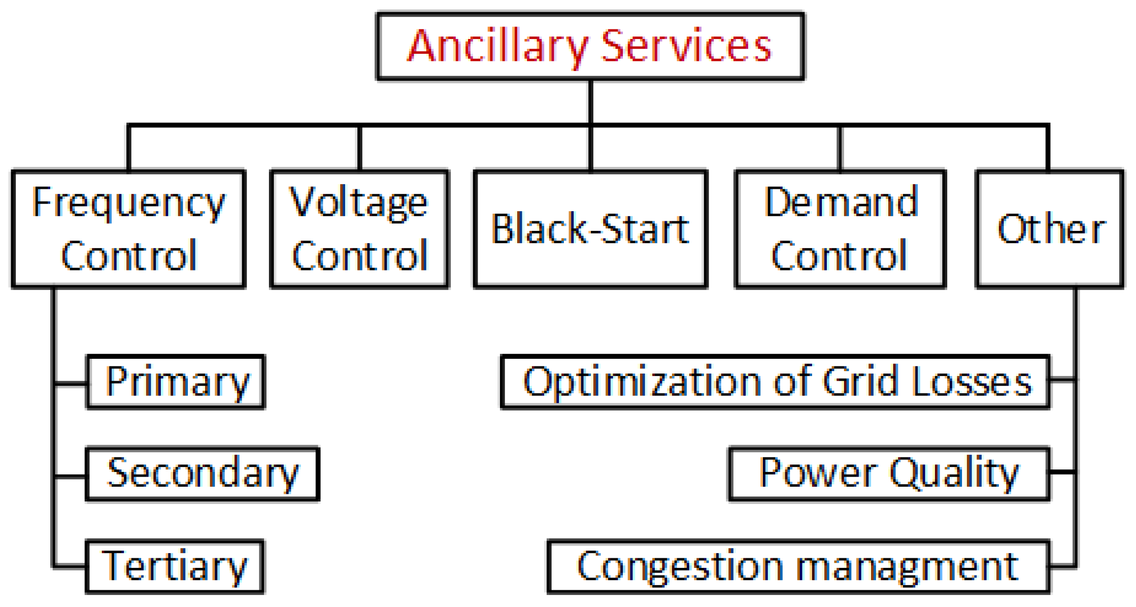 Applsci 14 08370 g001