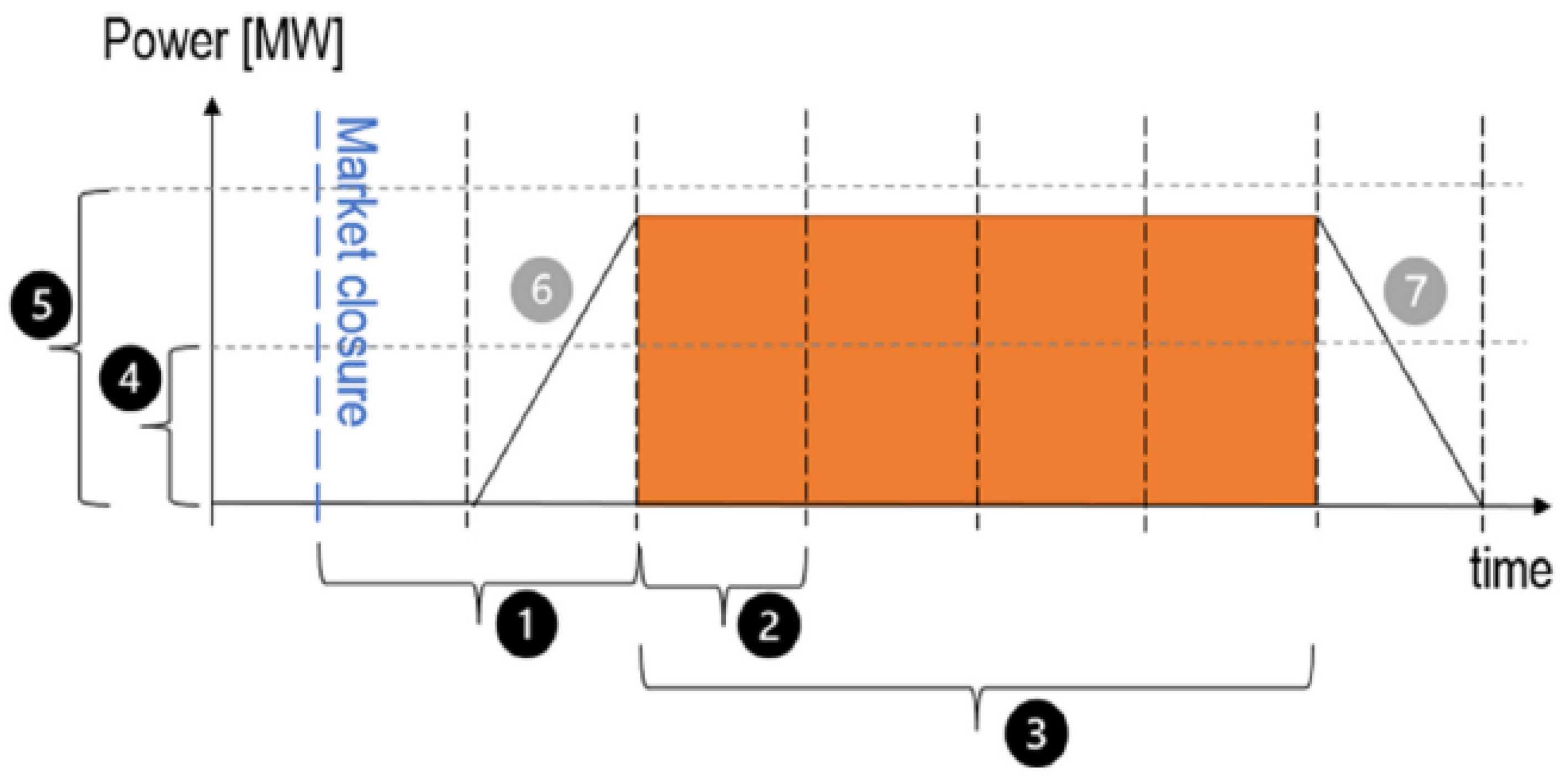 Applsci 14 08370 g002