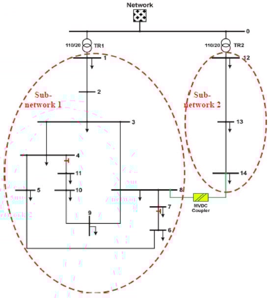 Applsci 14 08370 g003