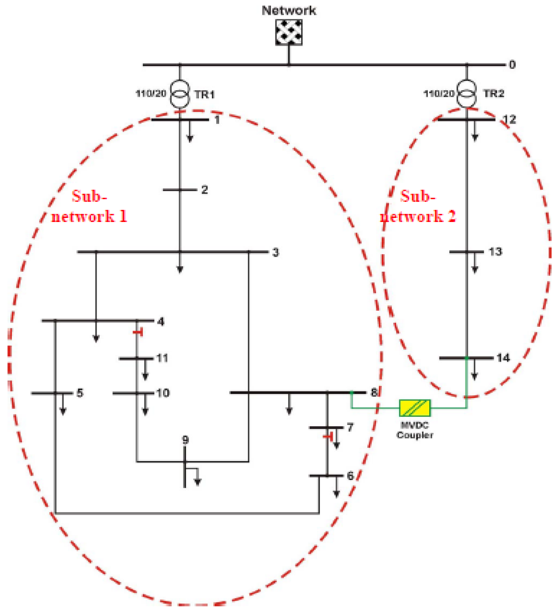 Applsci 14 08370 g003