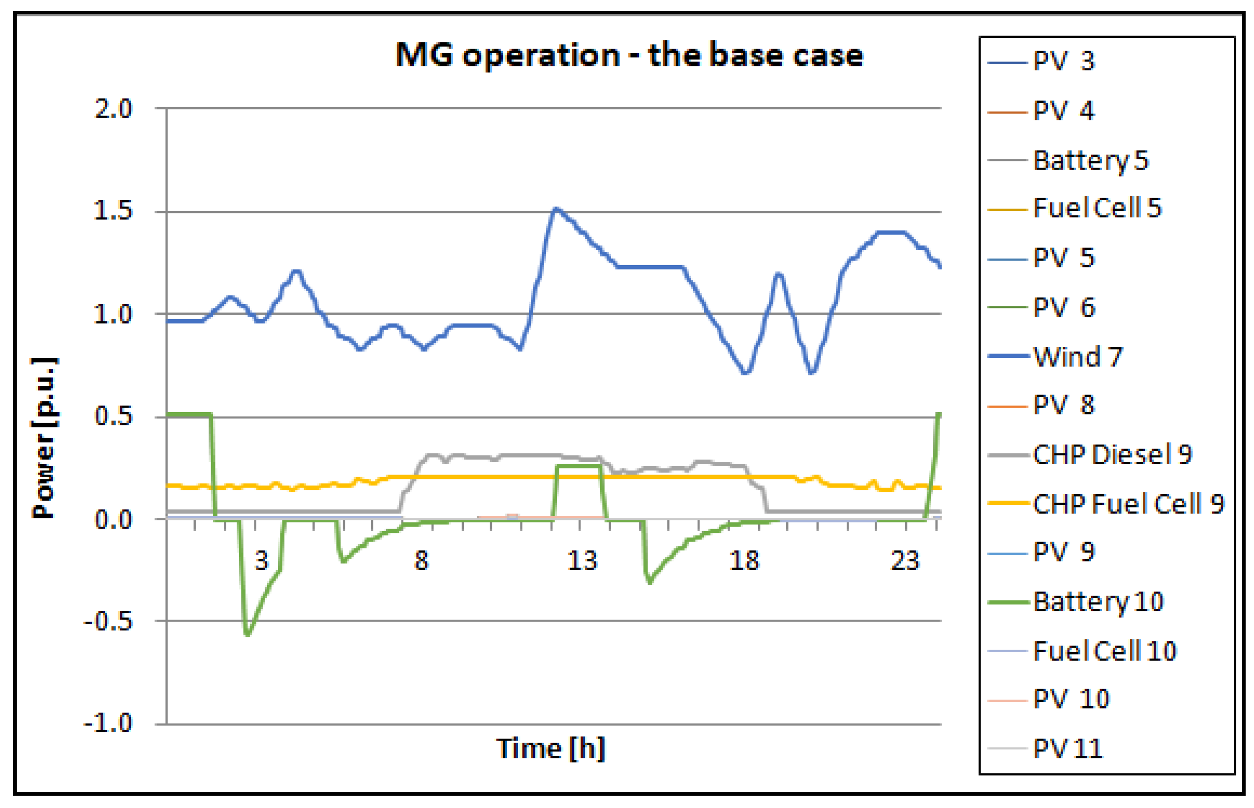 Applsci 14 08370 g006