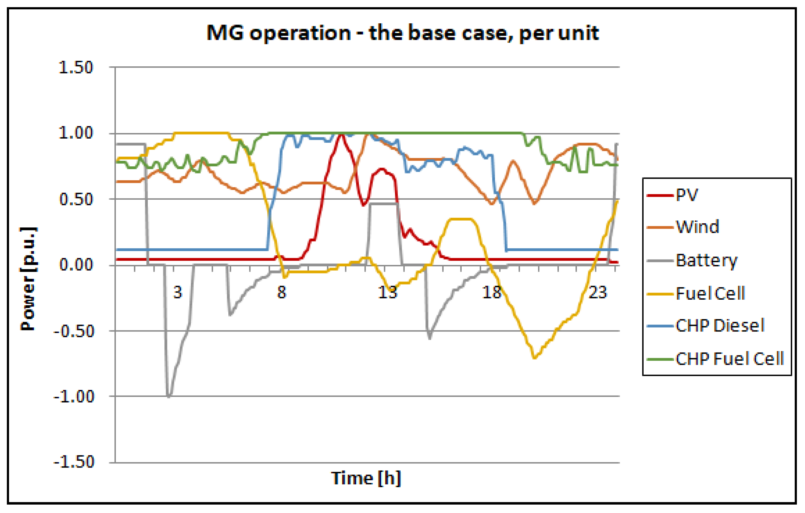 Applsci 14 08370 g007