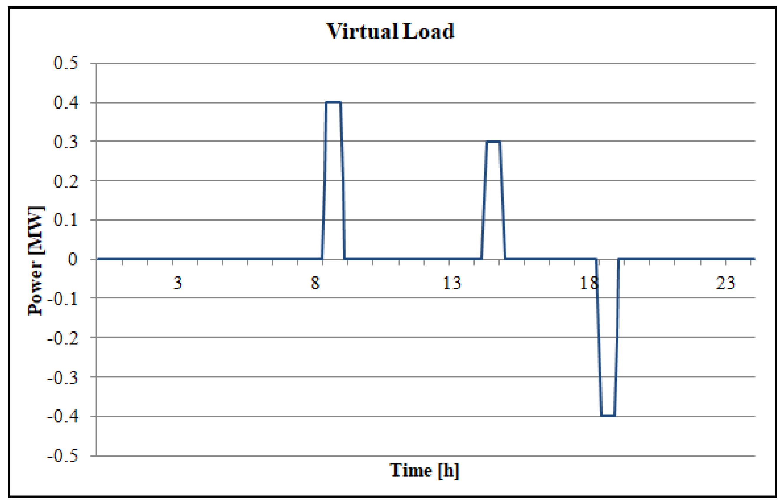 Applsci 14 08370 g008
